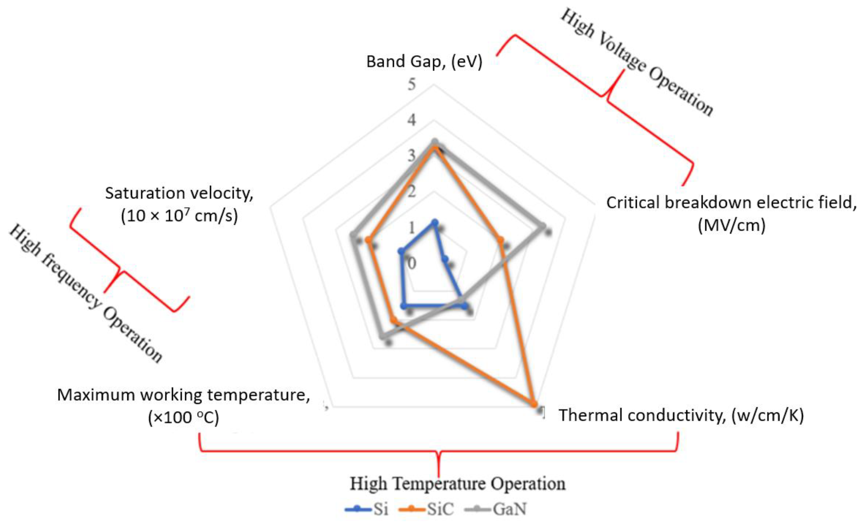 Applsci 12 05593 g002 550