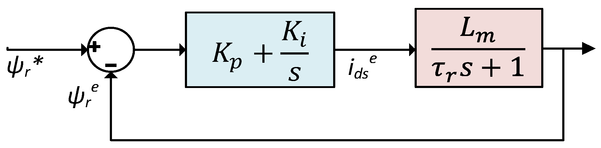 Applsci 12 05593 g007 550