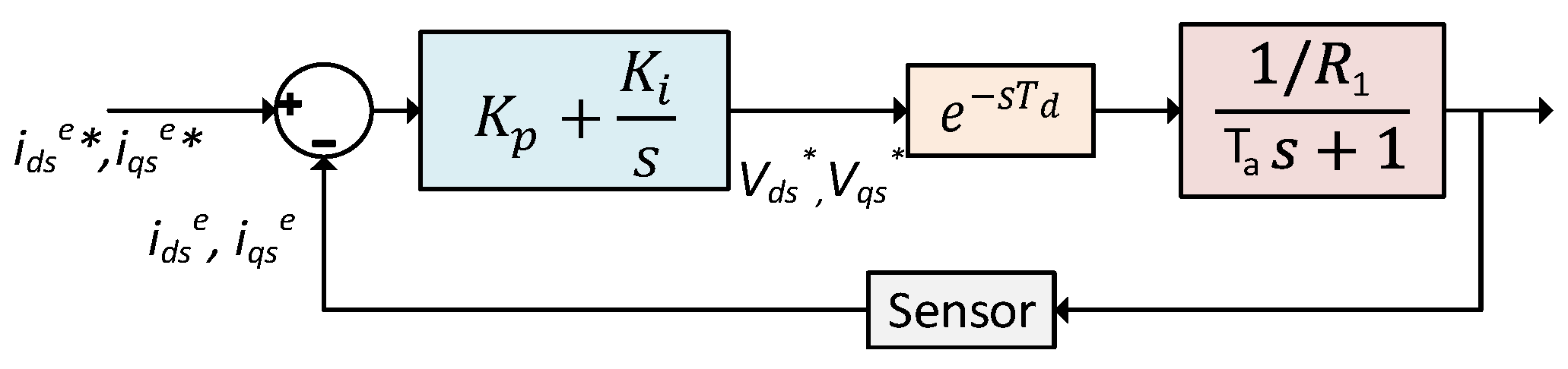 Applsci 12 05593 g008 550