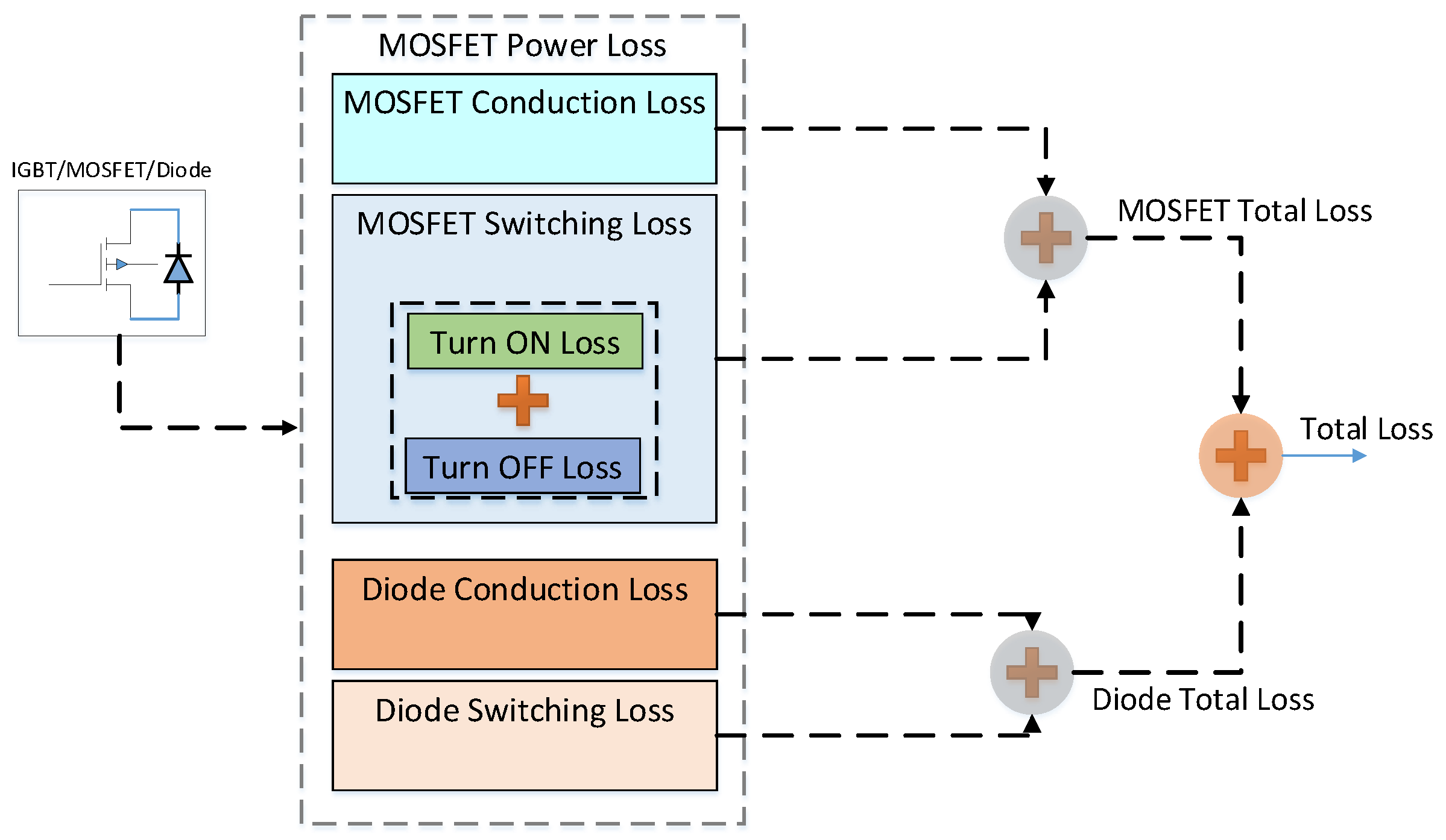 Applsci 12 05593 g010 550