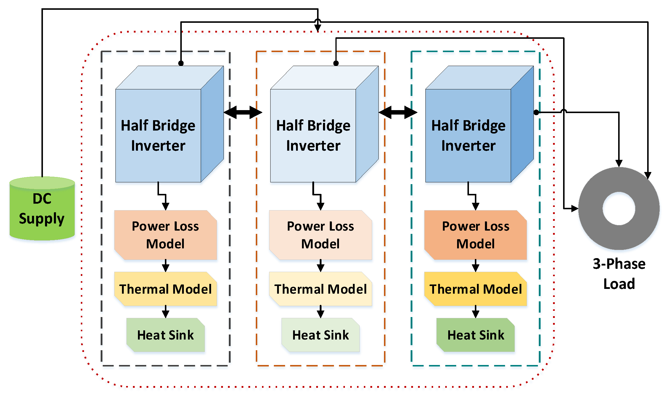 Applsci 12 05593 g011 550