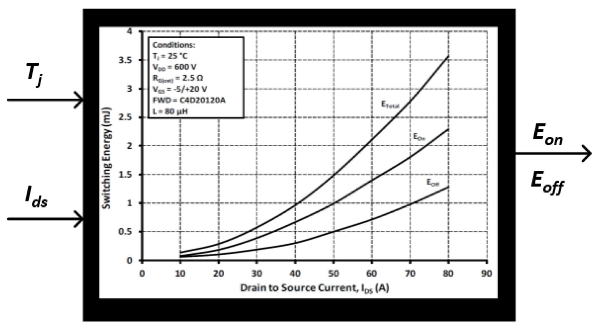 Applsci 12 05593 g013 550