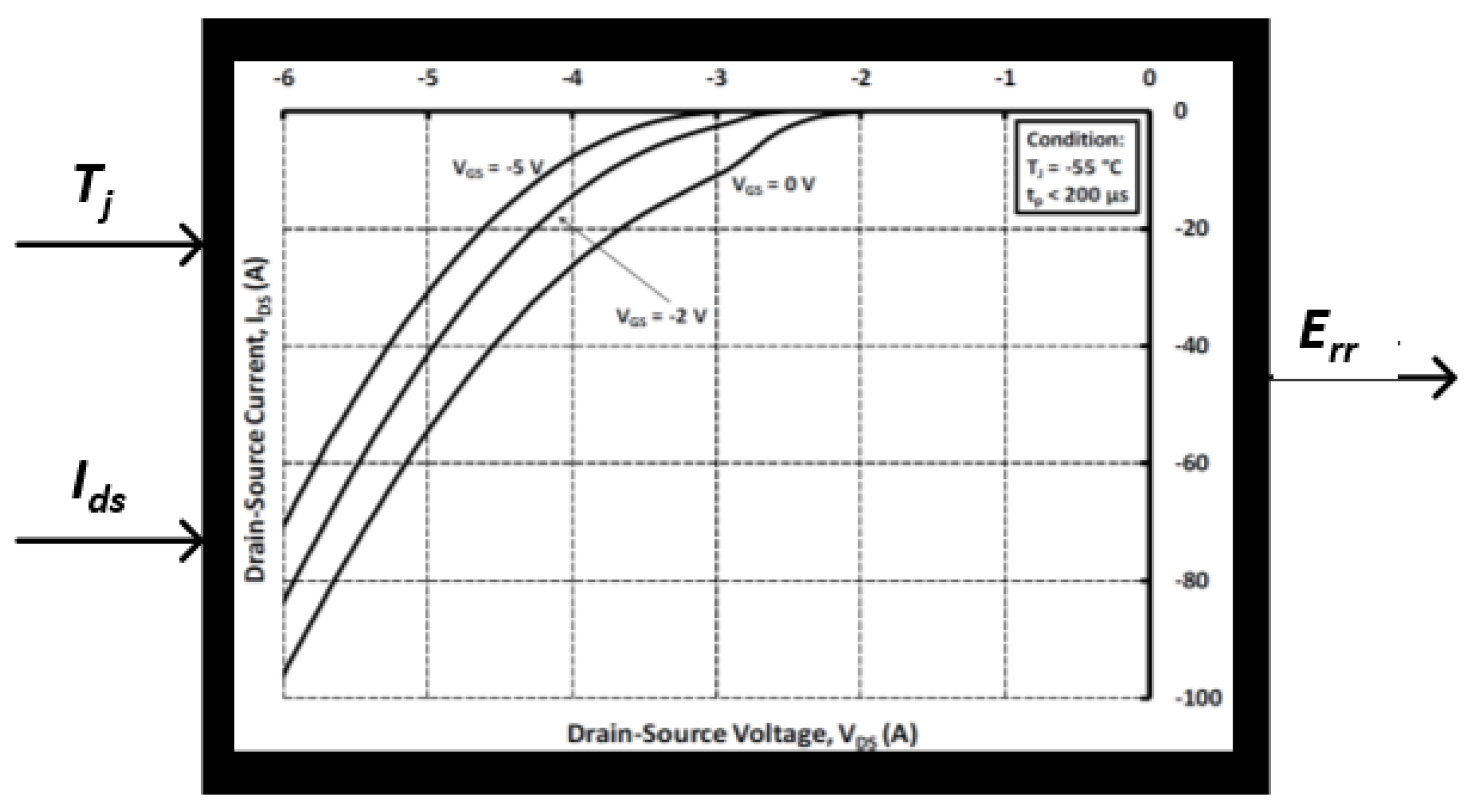Applsci 12 05593 g014 550
