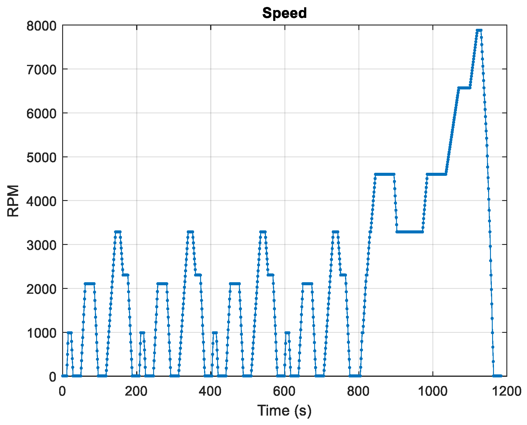 Applsci 12 05593 g017 550