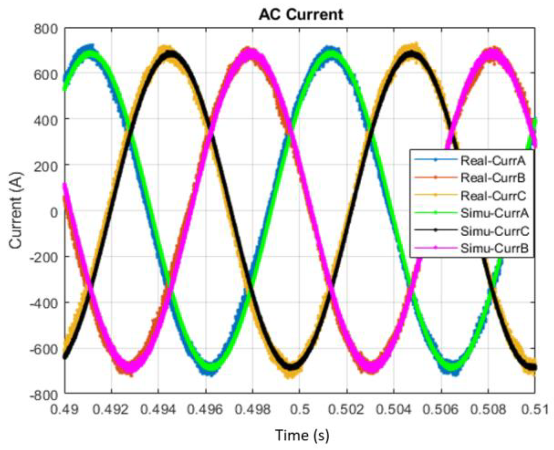 Applsci 12 05593 g020 550