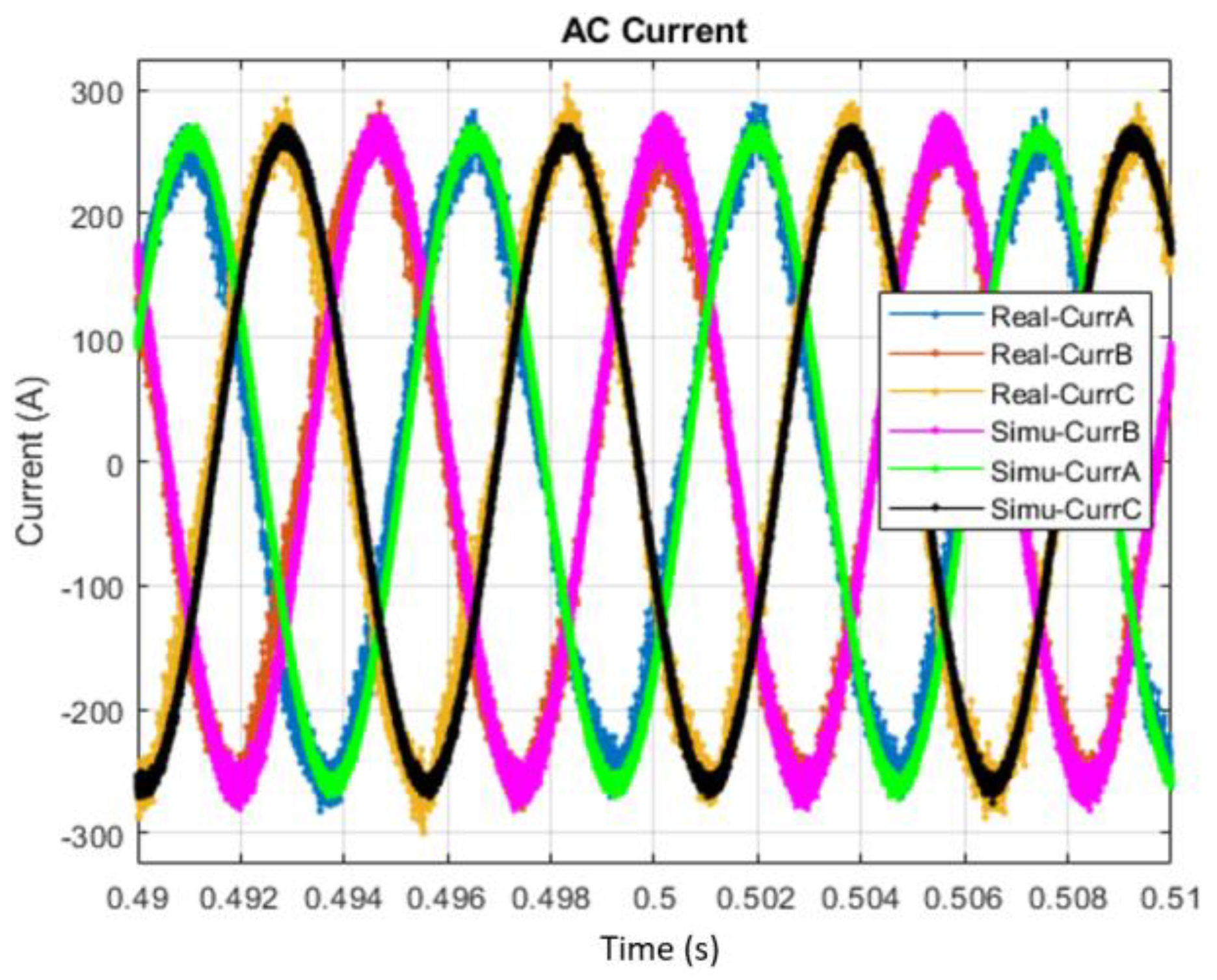 Applsci 12 05593 g021 550