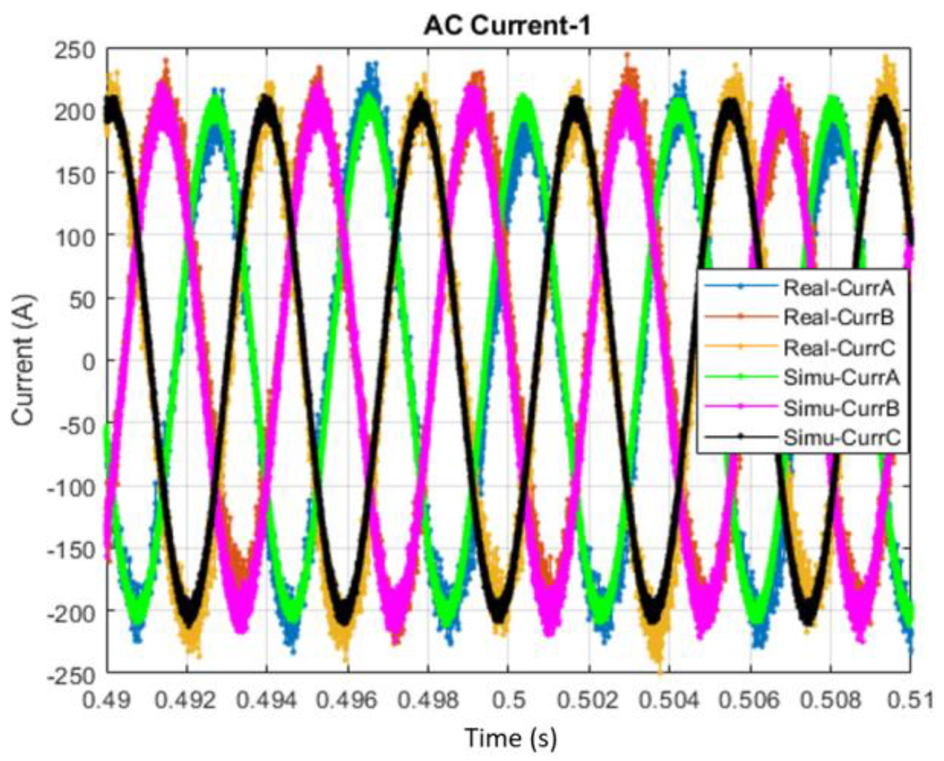 Applsci 12 05593 g022 550