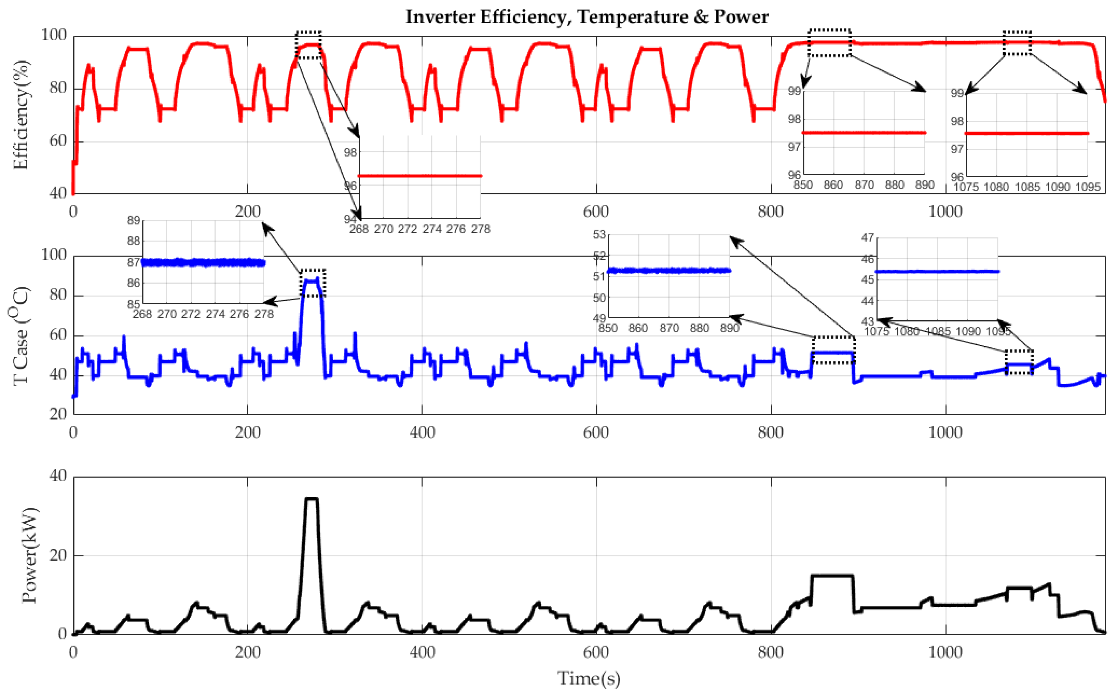 Applsci 12 05593 g025 550