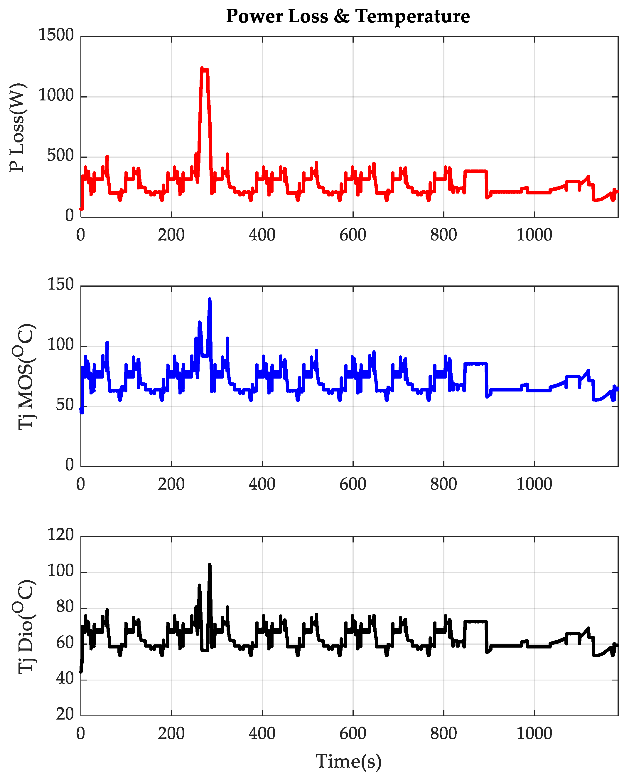 Applsci 12 05593 g026 550