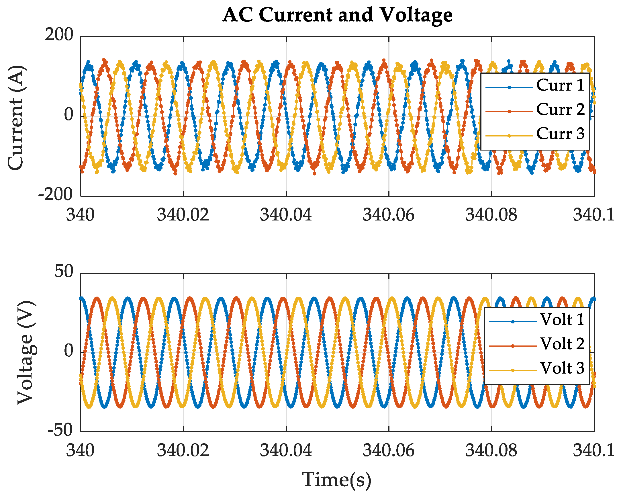 Applsci 12 05593 g027 550