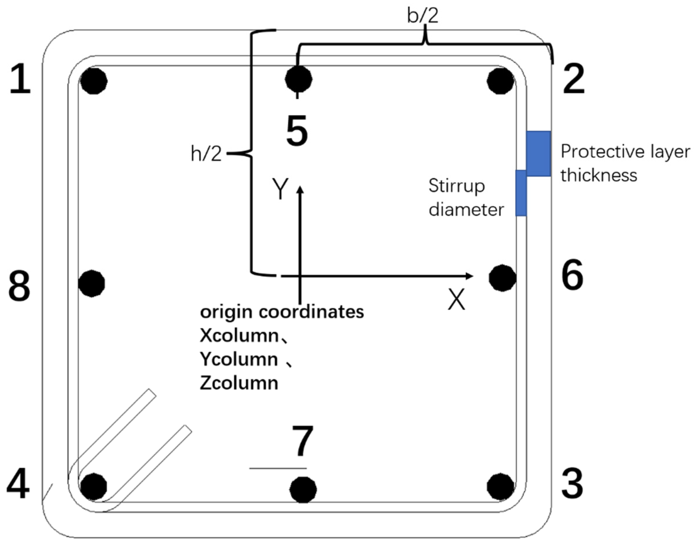 Applsci 12 05596 g004