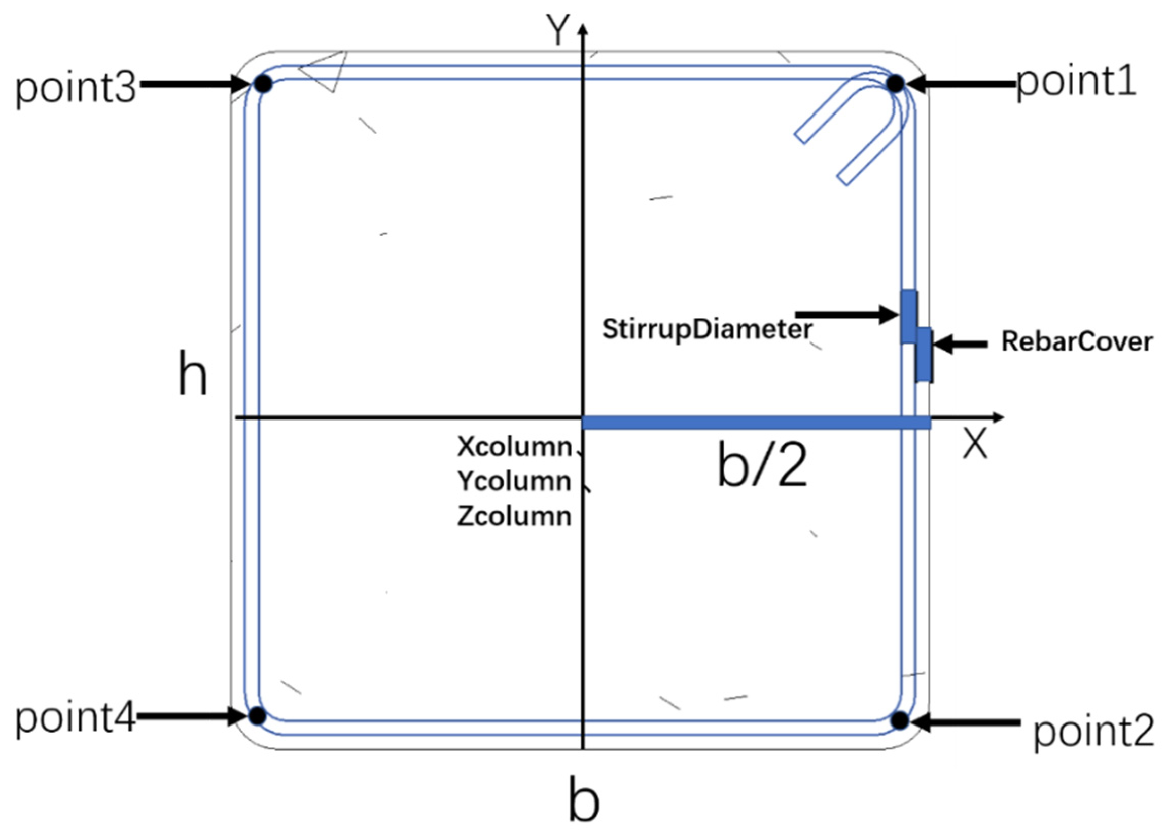 Applsci 12 05596 g005