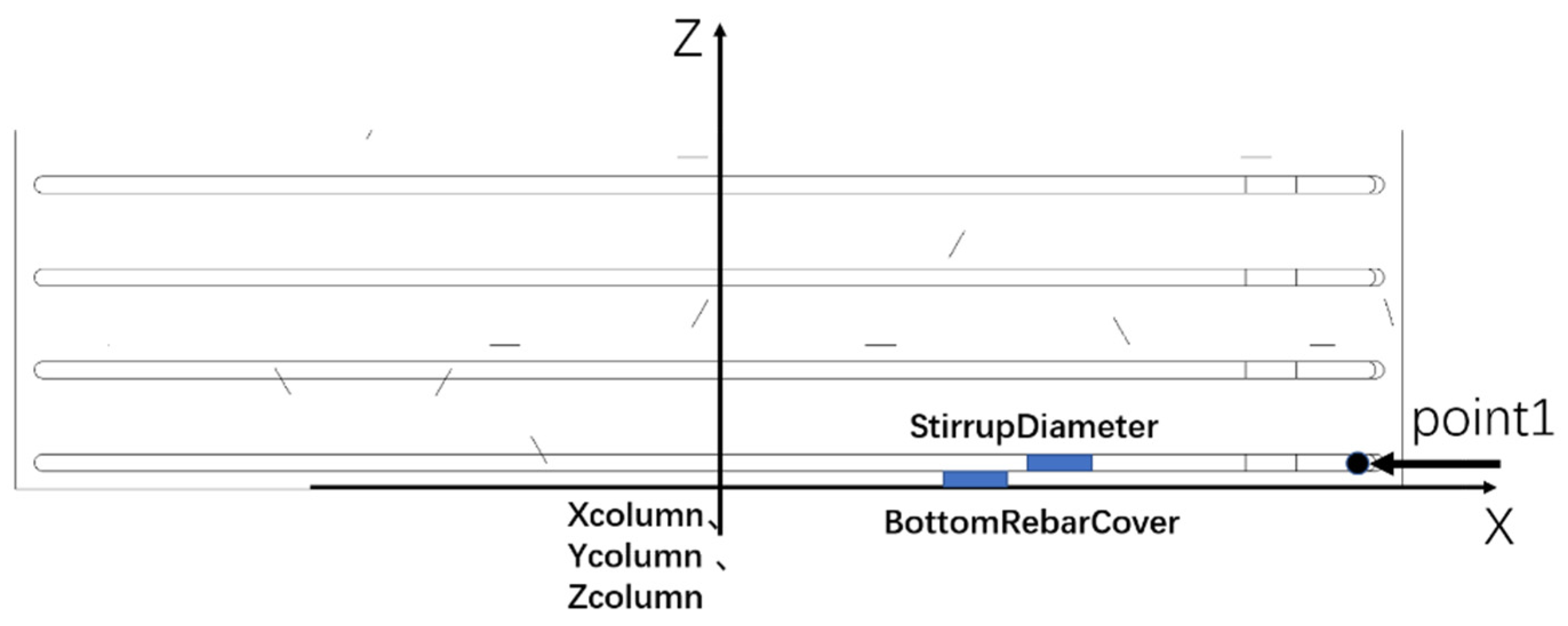 Applsci 12 05596 g006
