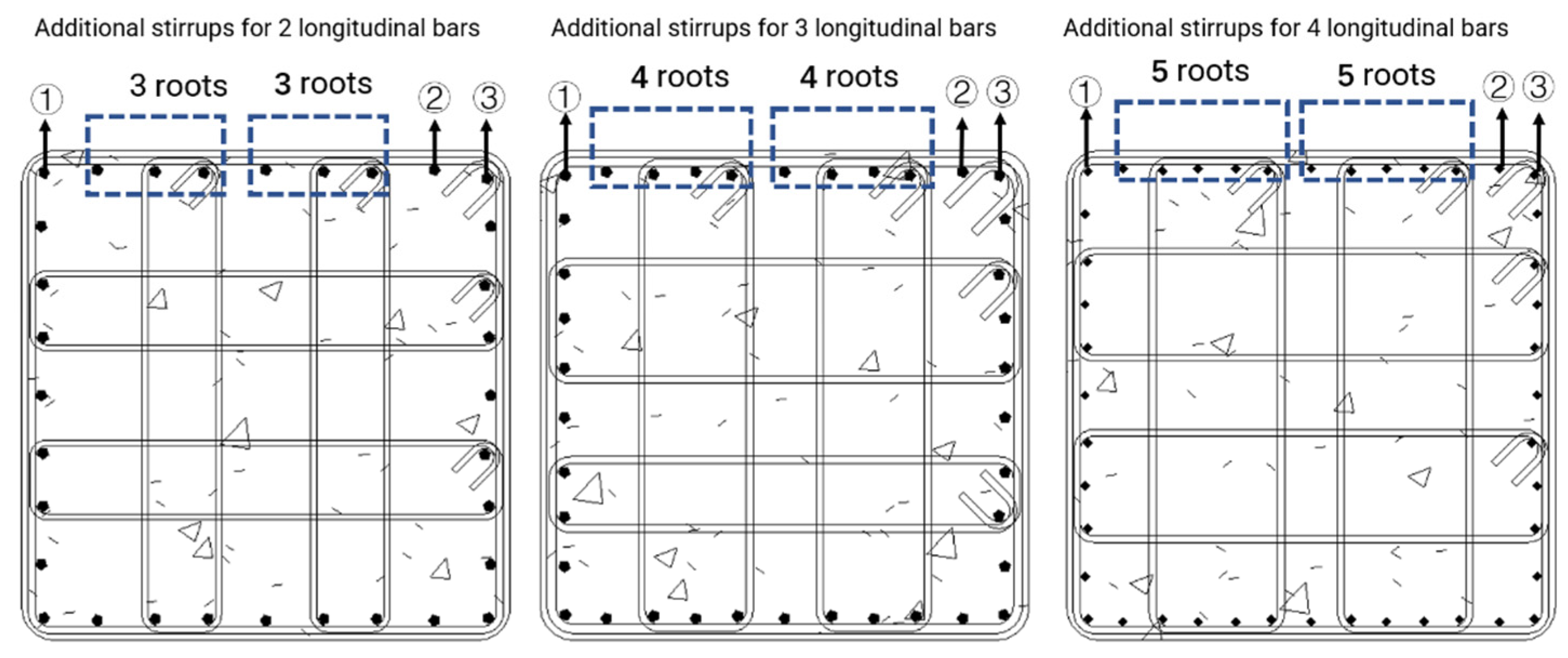 Applsci 12 05596 g007