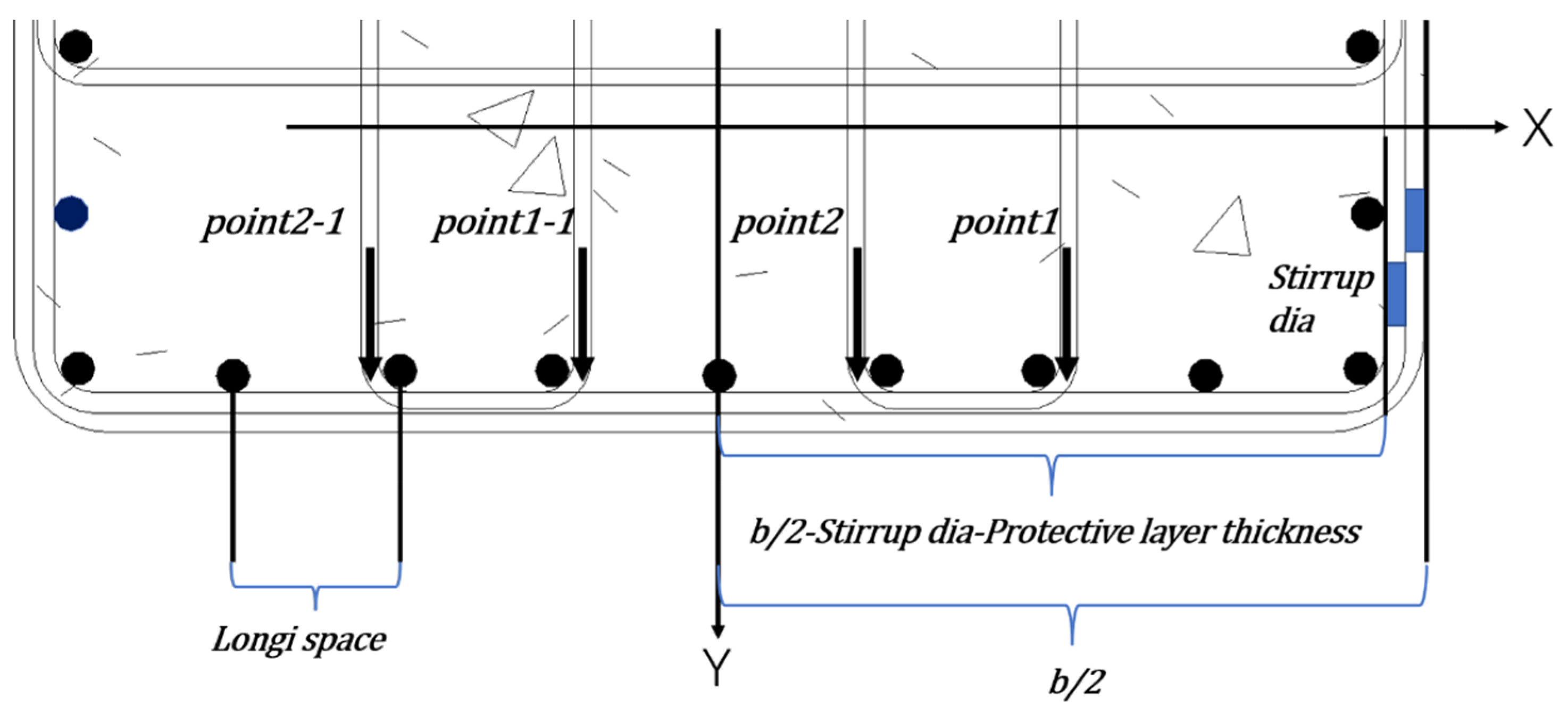 Applsci 12 05596 g008