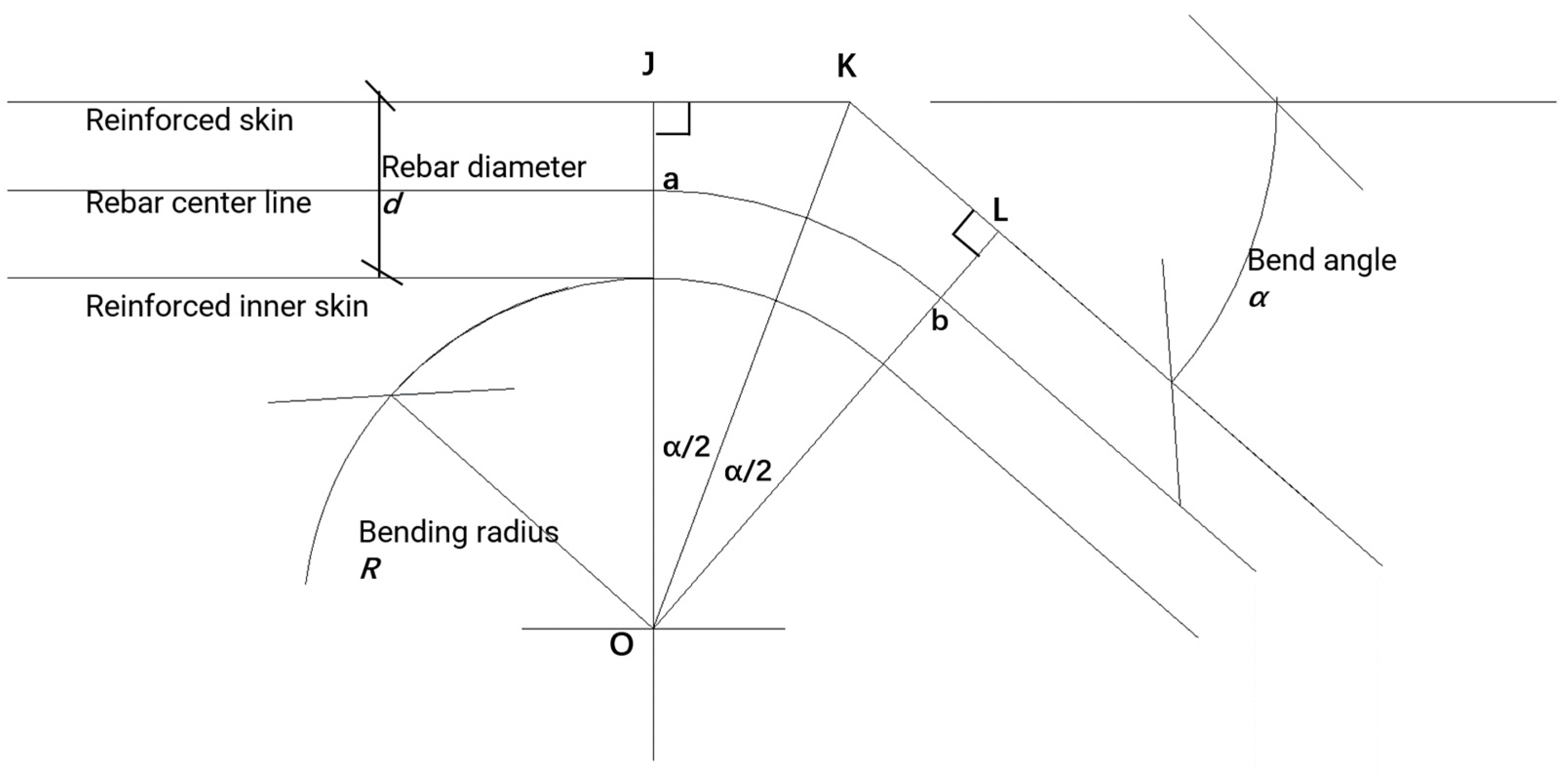 Applsci 12 05596 g010