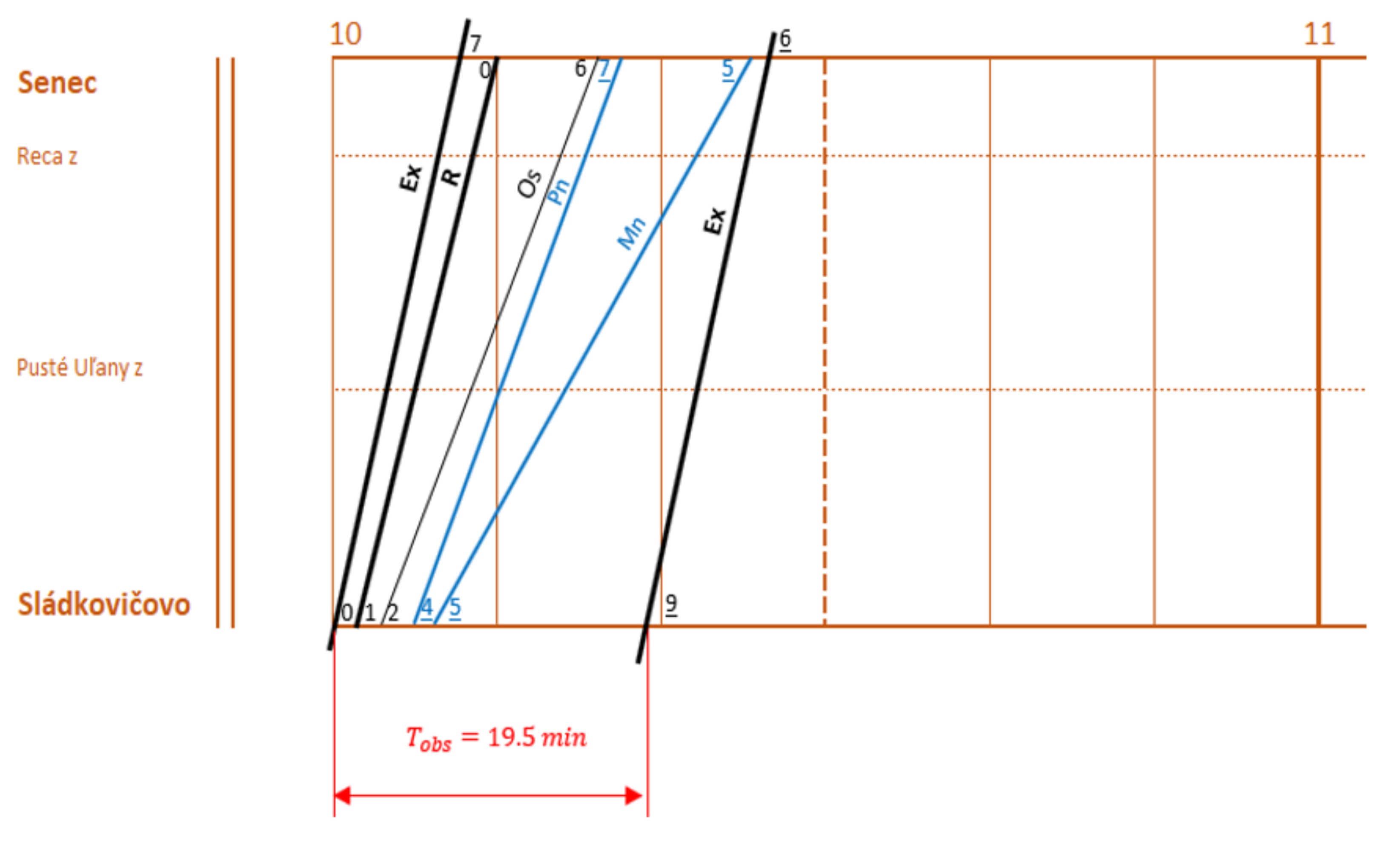 Applsci 12 05597 g011