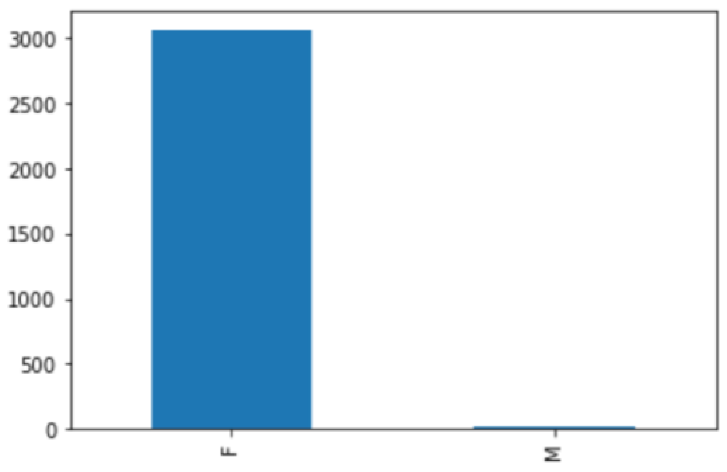 Applsci 12 05599 g005