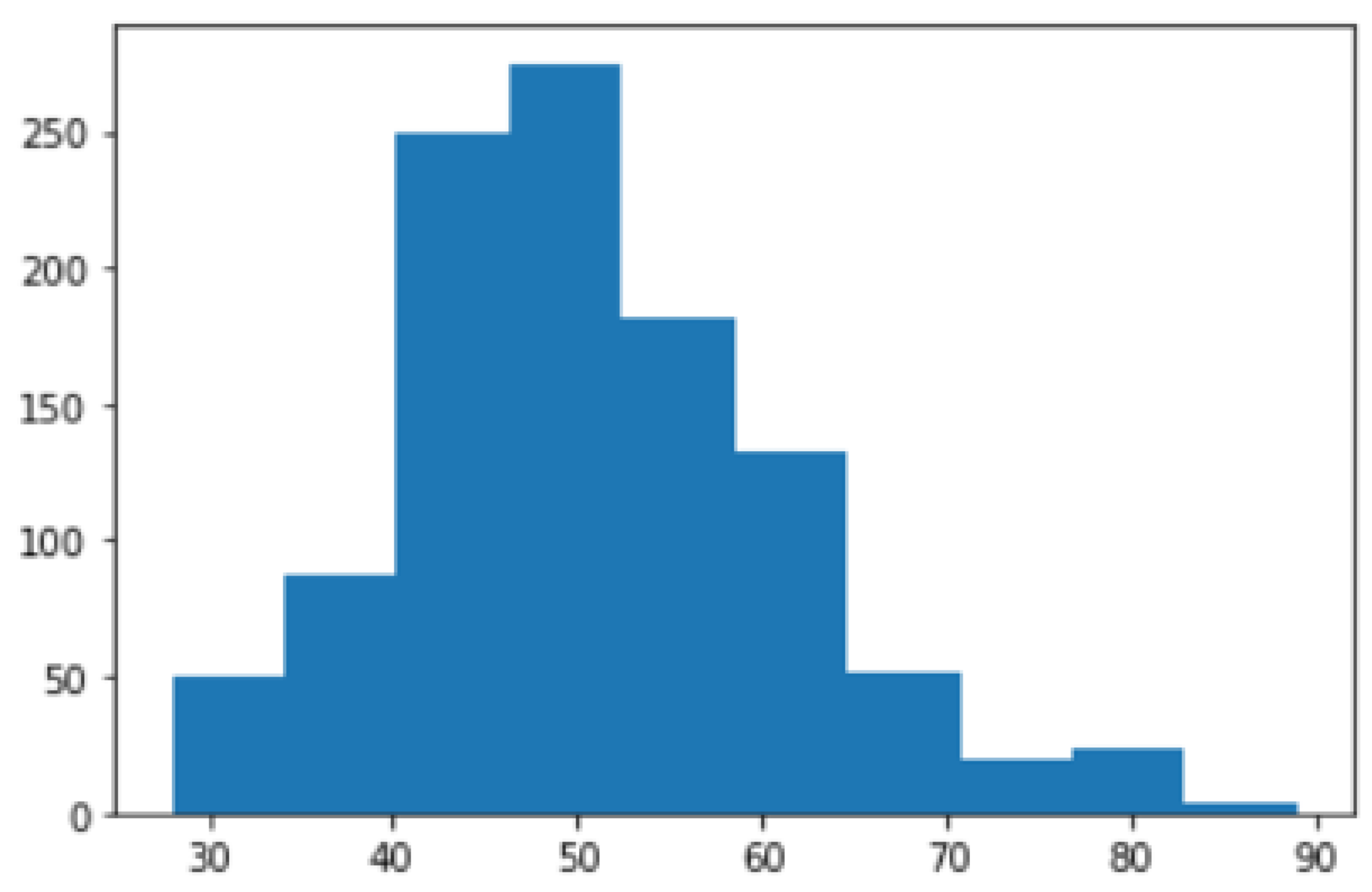 Applsci 12 05599 g006