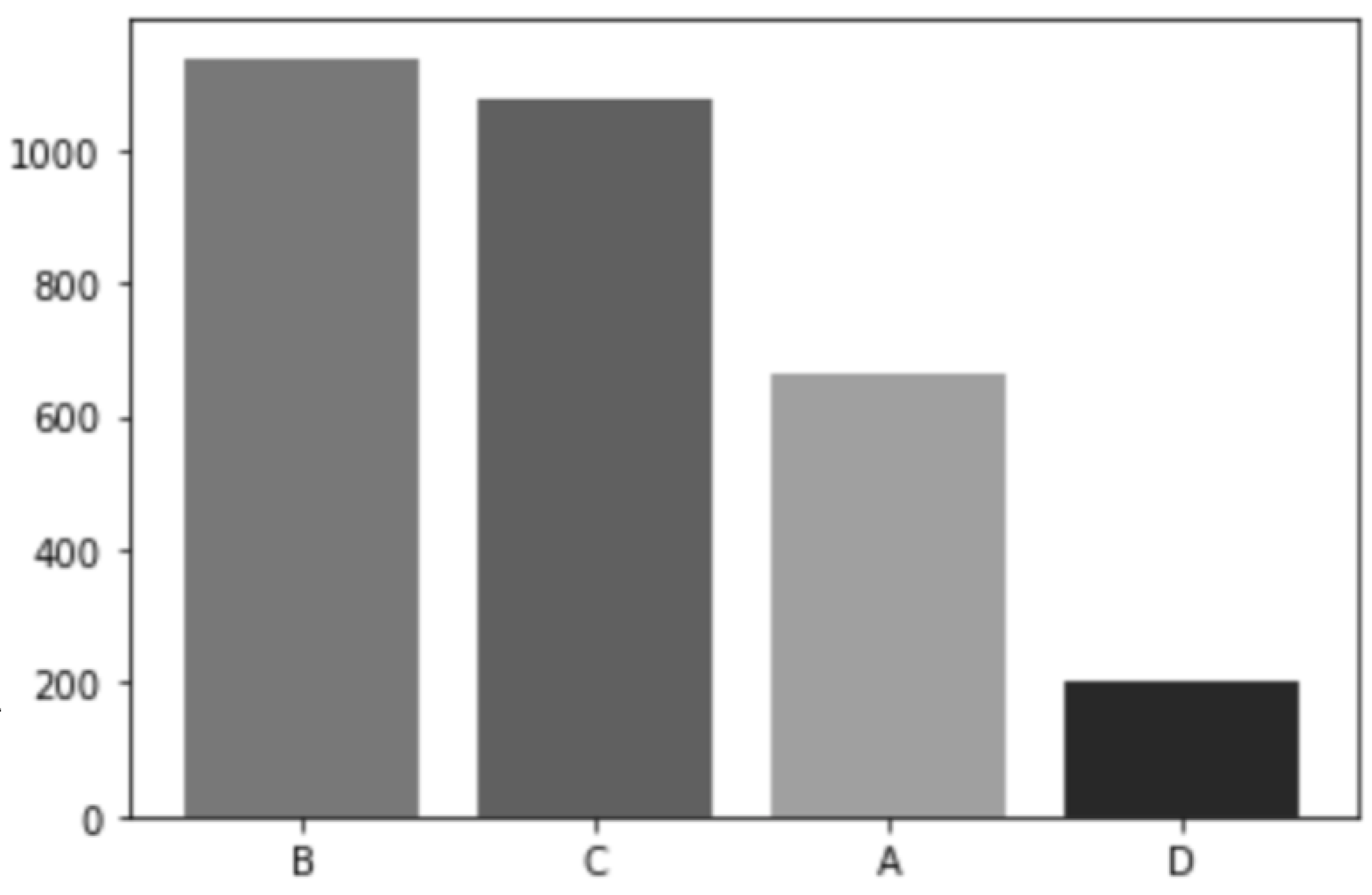 Applsci 12 05599 g007