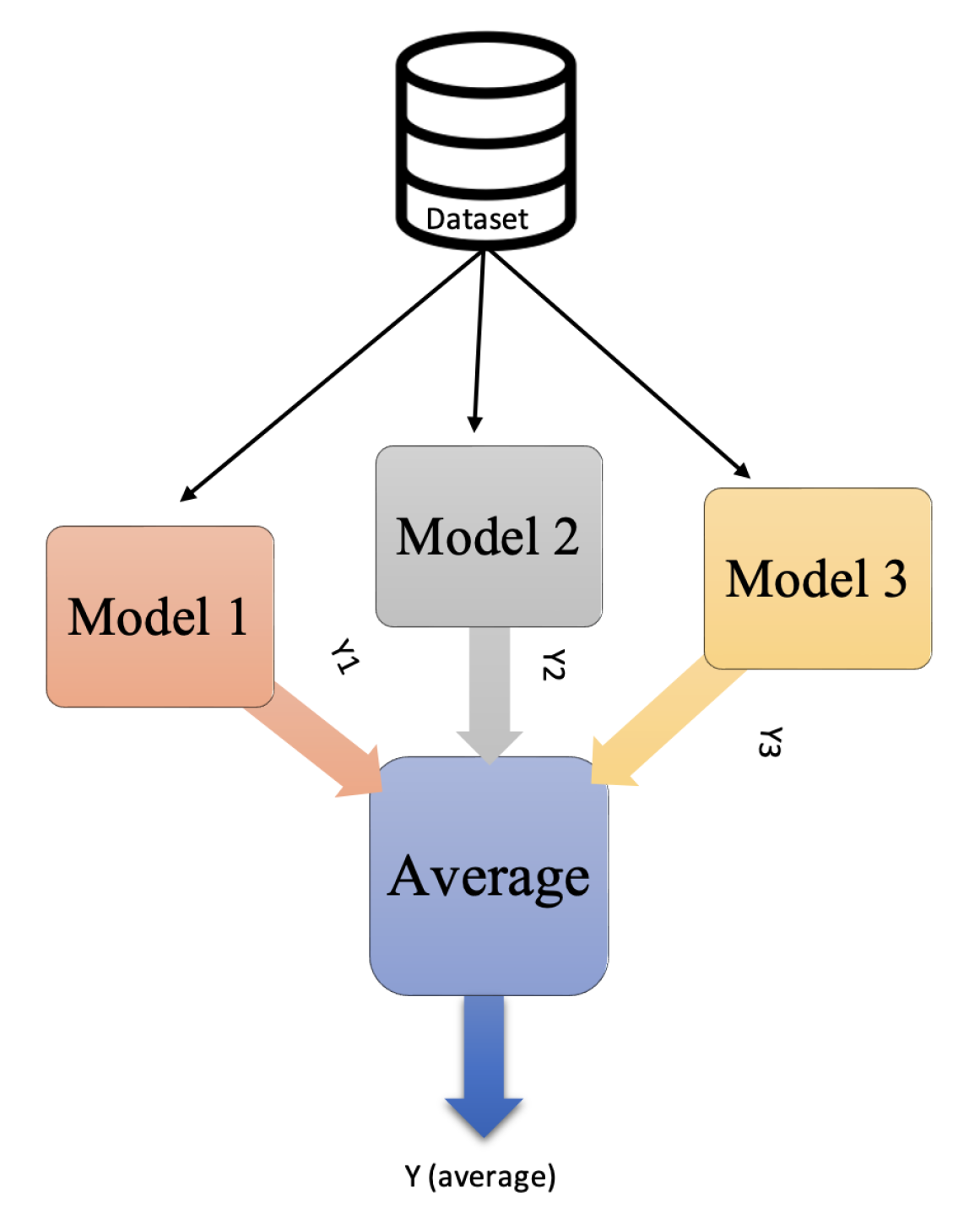 Applsci 12 05599 g009