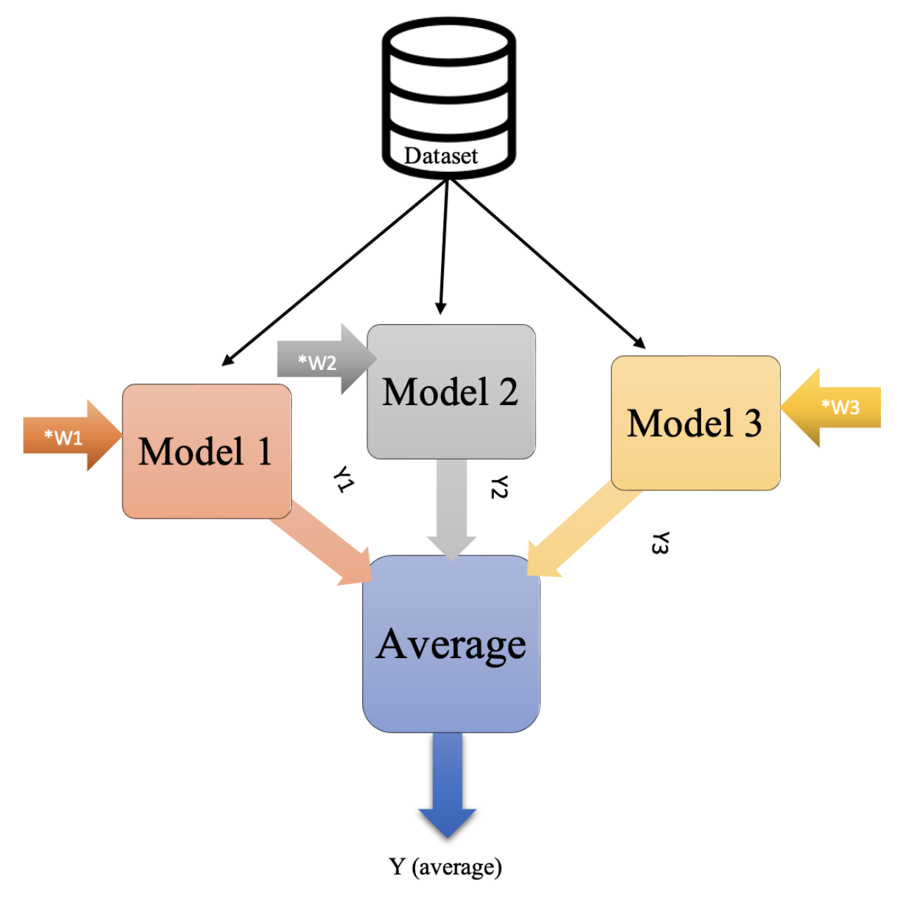 Applsci 12 05599 g010