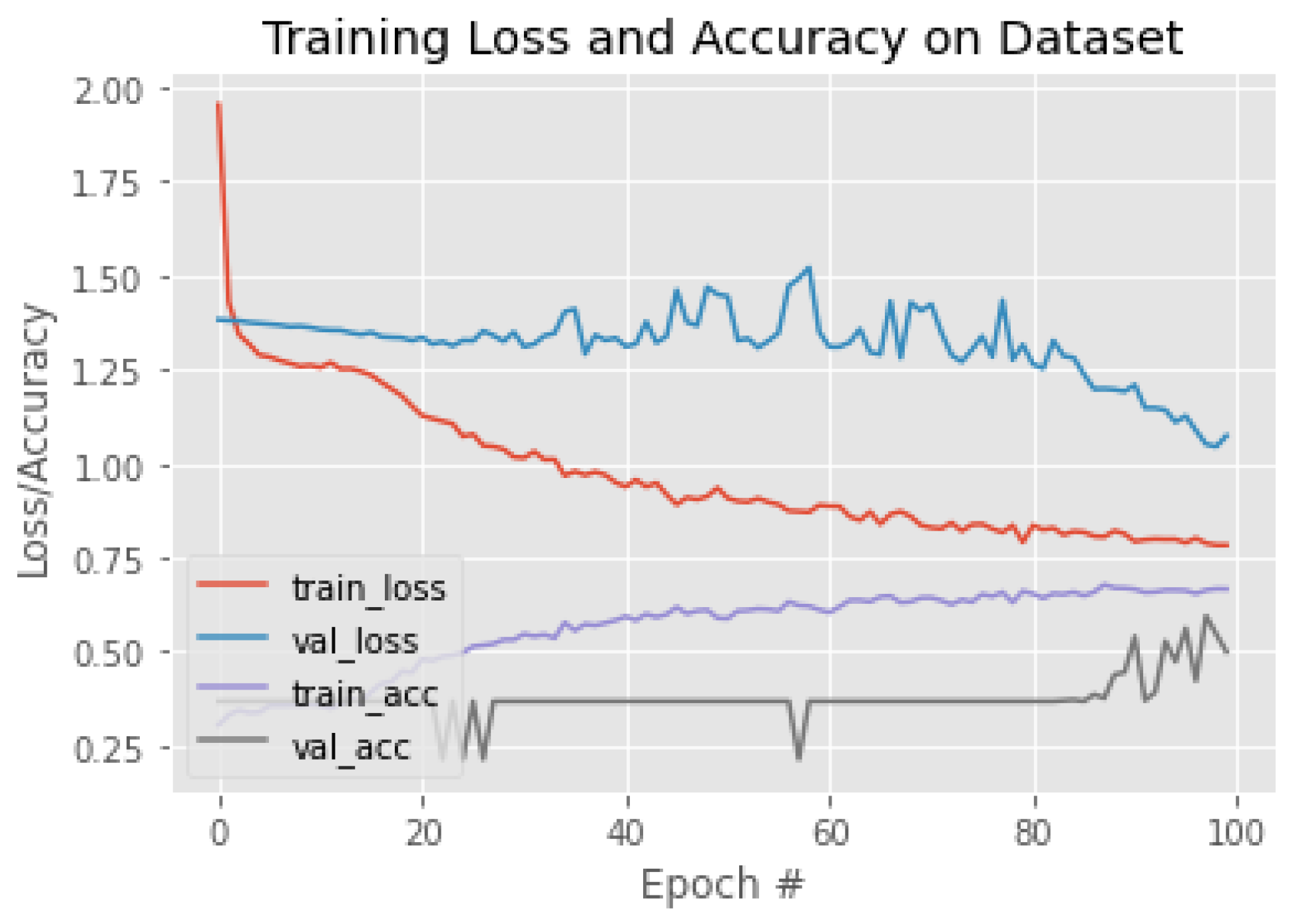 Applsci 12 05599 g012