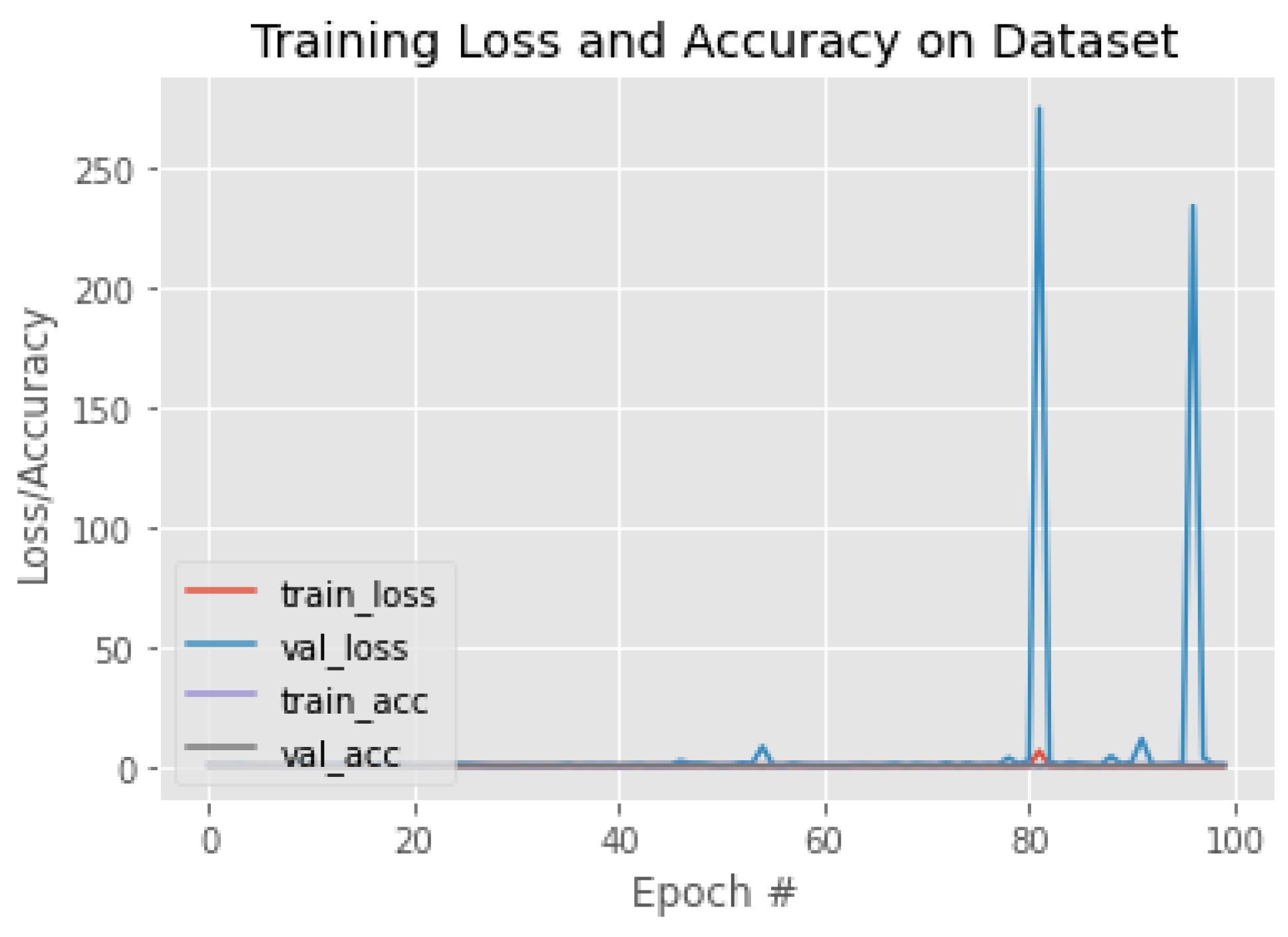 Applsci 12 05599 g013