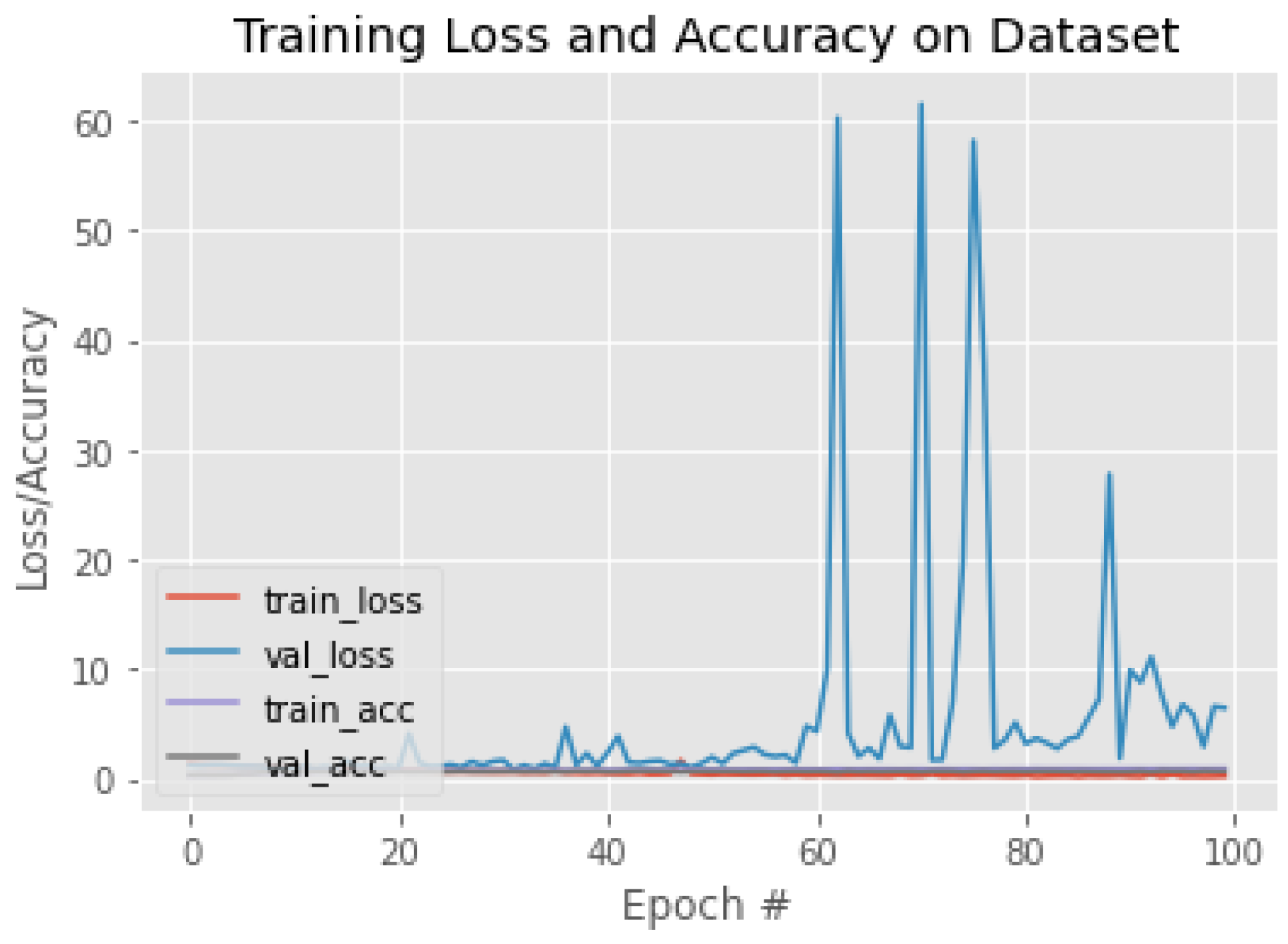 Applsci 12 05599 g014