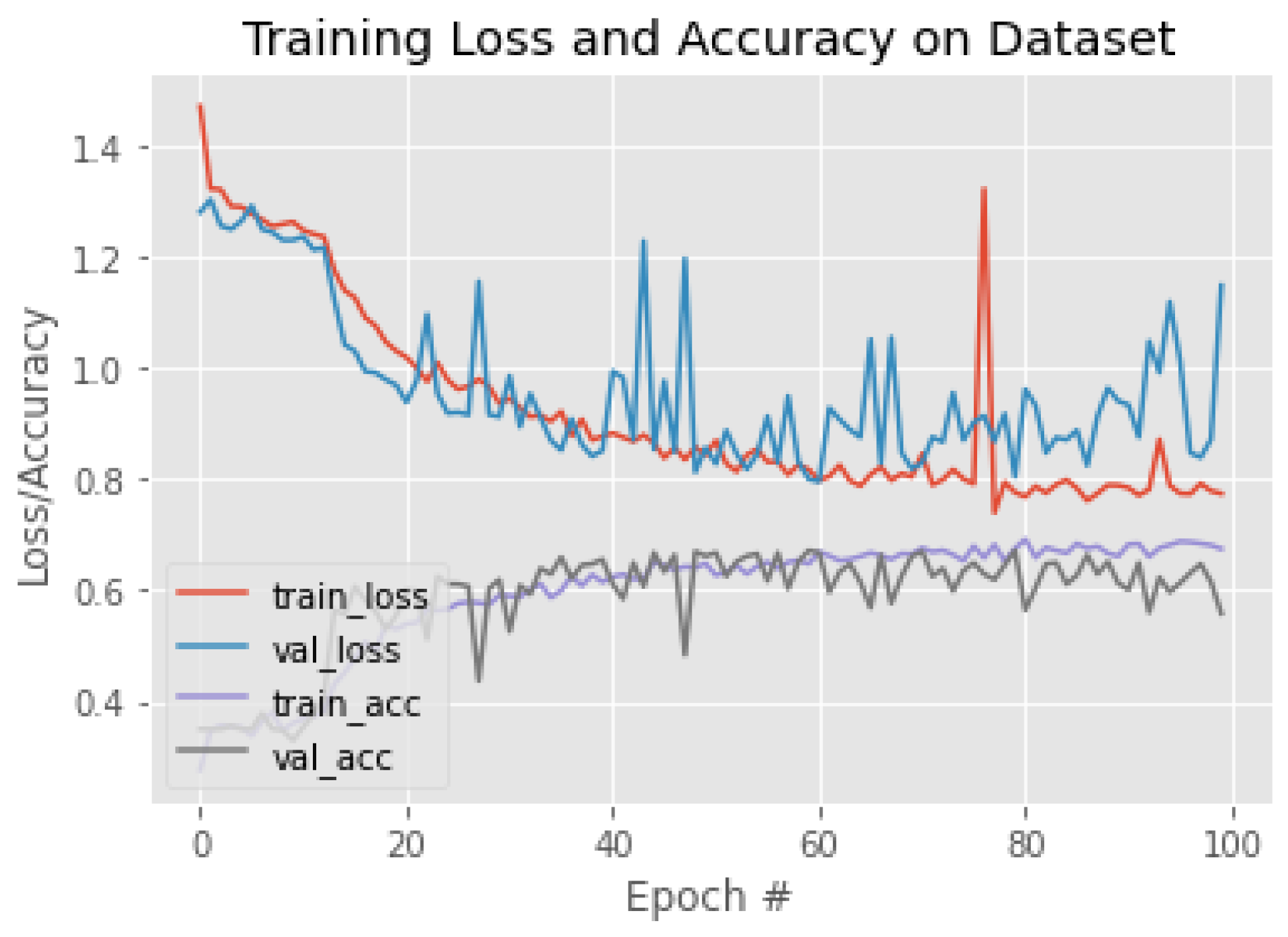 Applsci 12 05599 g016