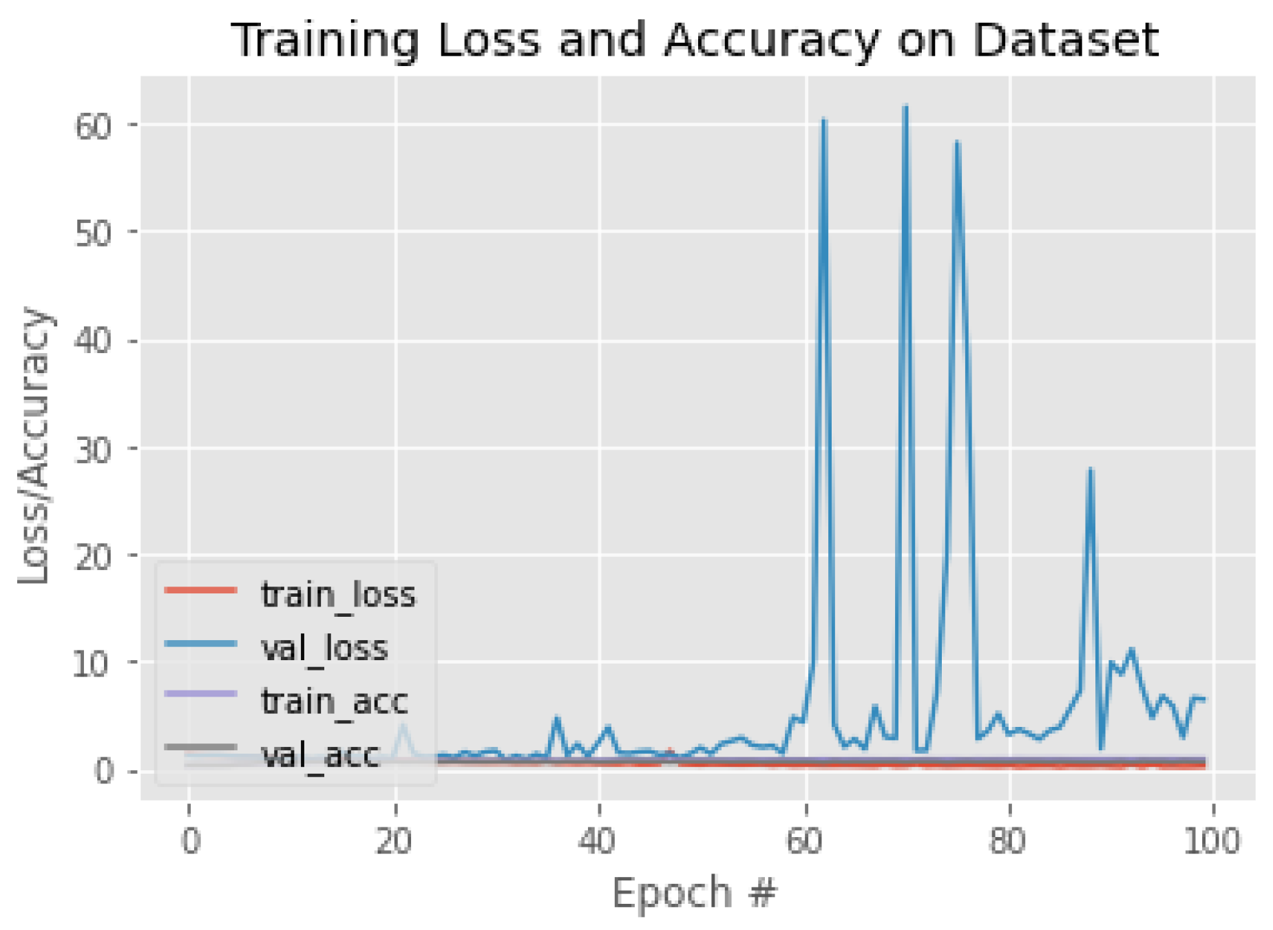 Applsci 12 05599 g017