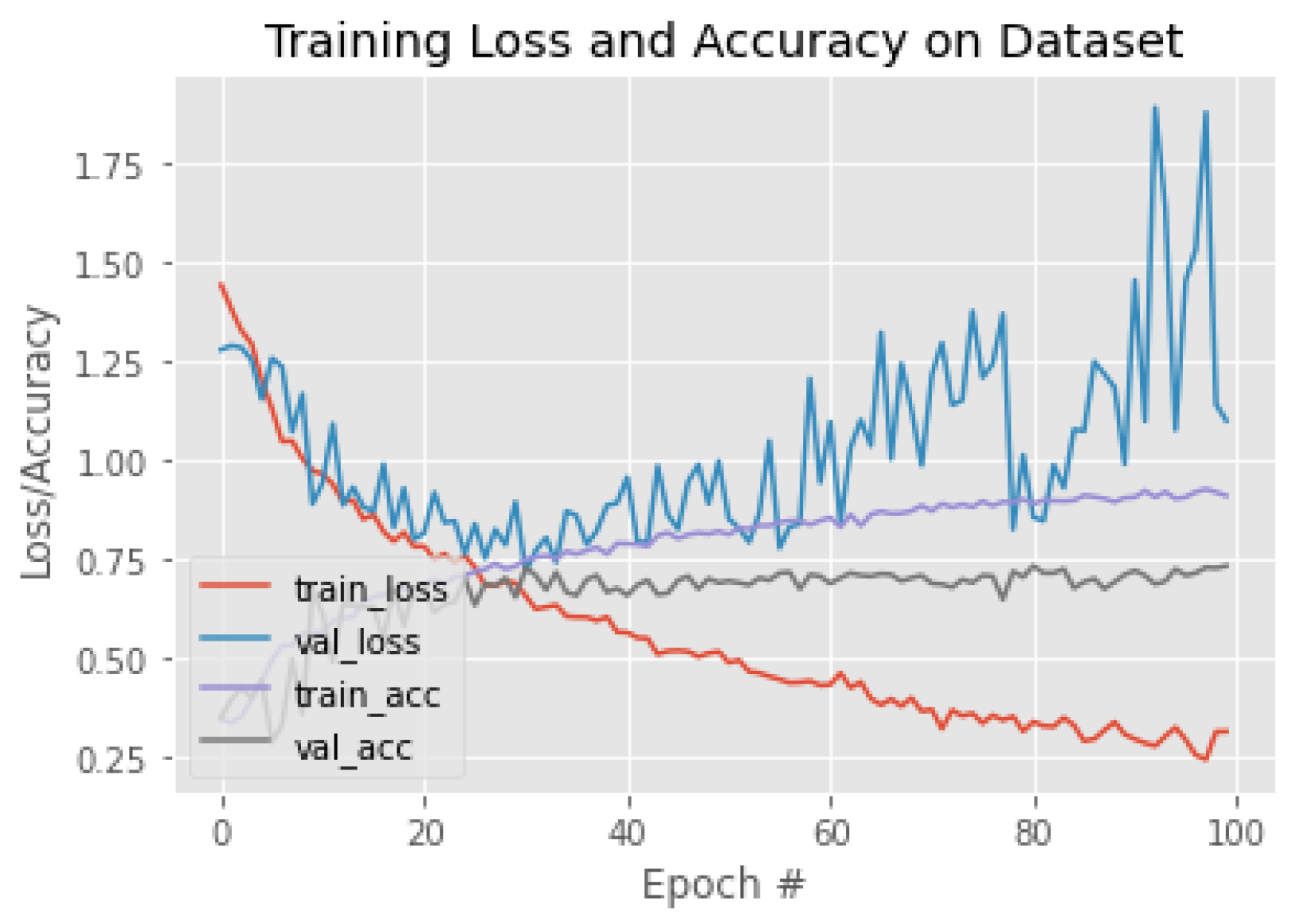 Applsci 12 05599 g019