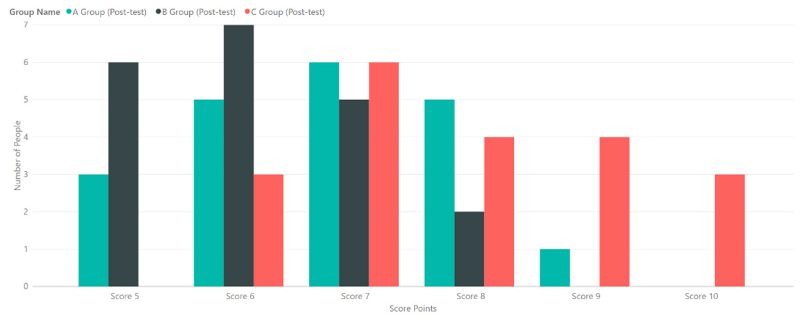 Applsci 12 05600 g016 550