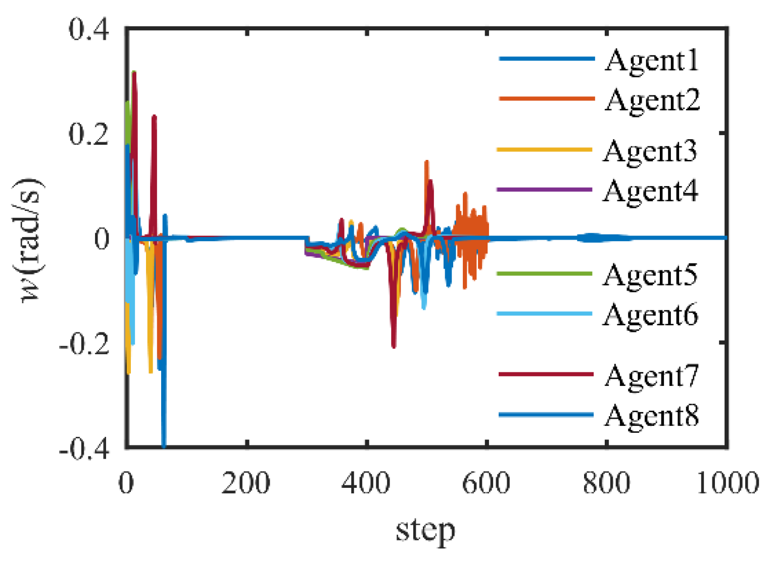 Applsci 12 05602 g009 550