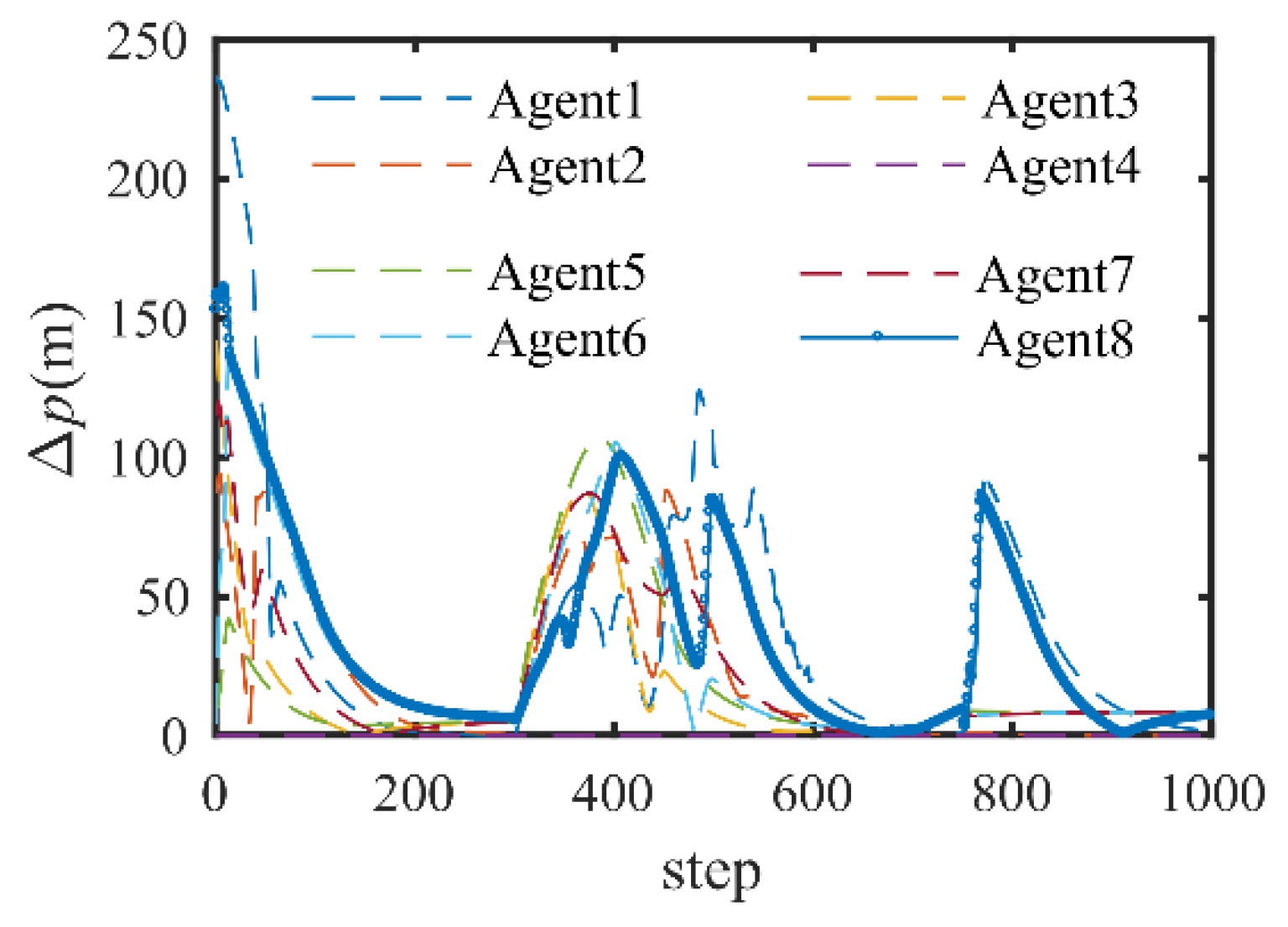 Applsci 12 05602 g010 550