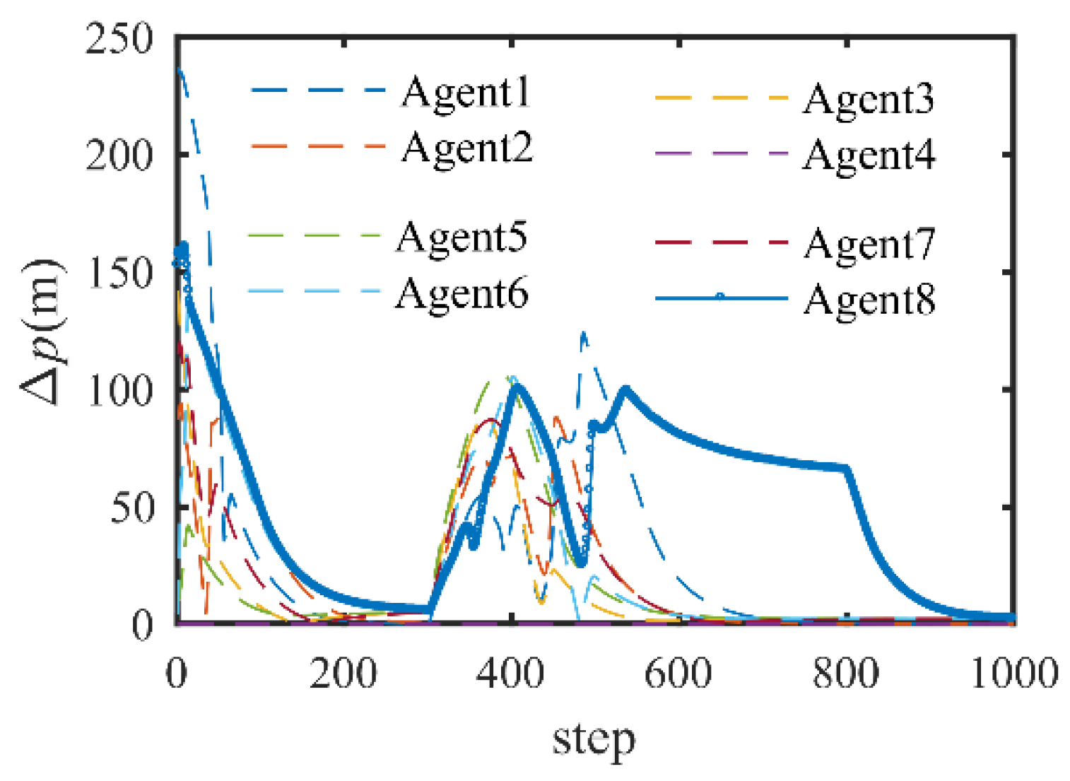 Applsci 12 05602 g012 550