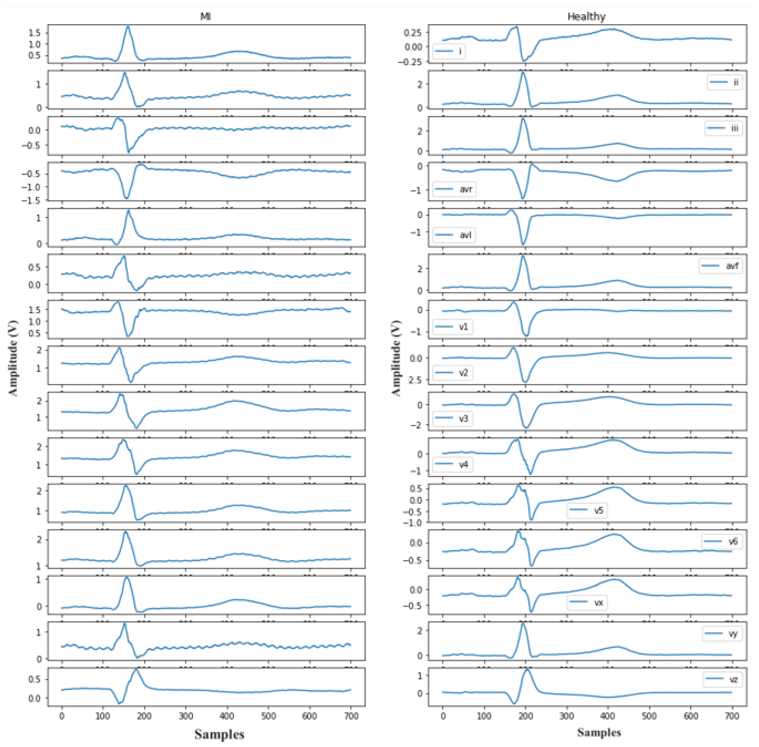 Applsci 12 05603 g002