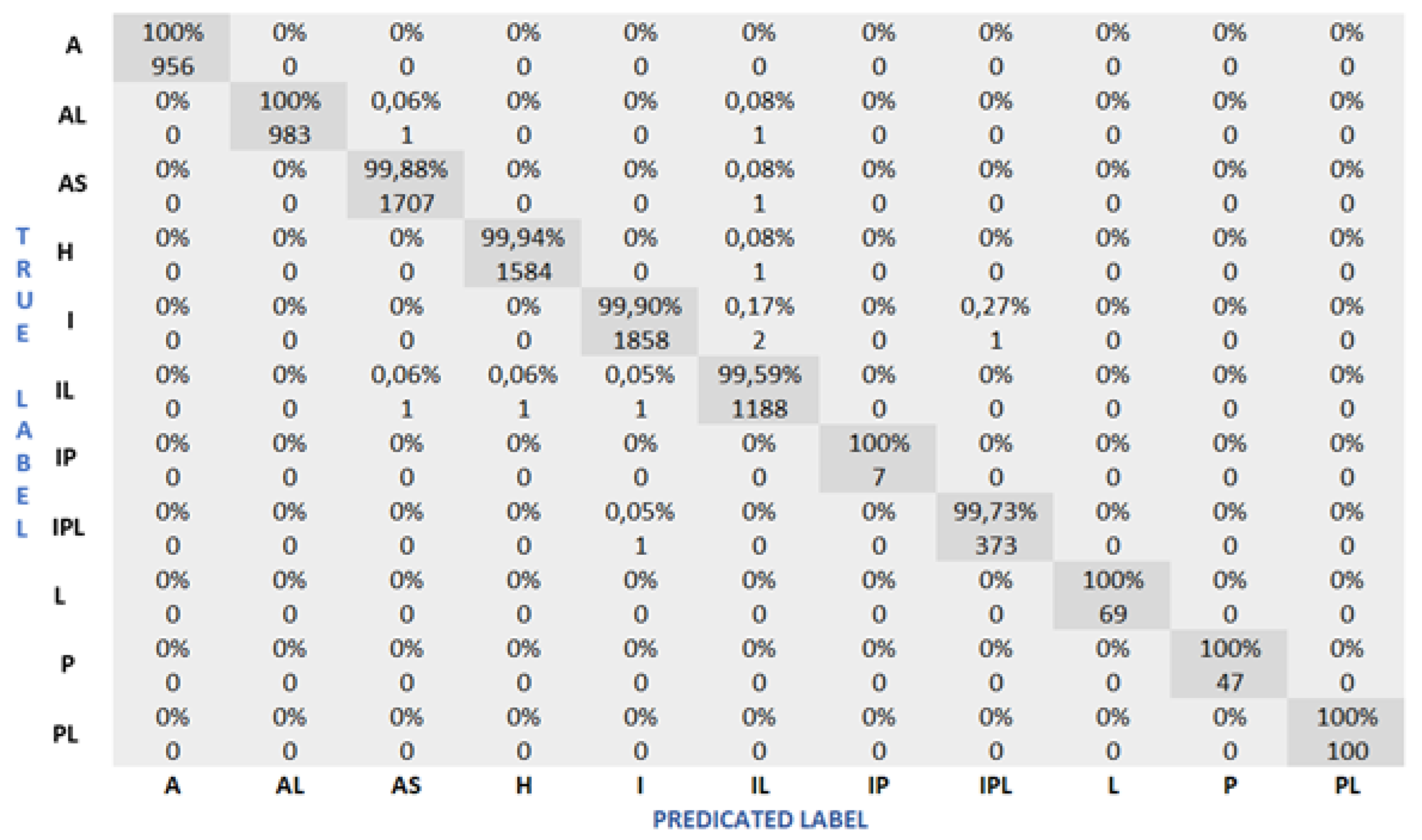 Applsci 12 05603 g006