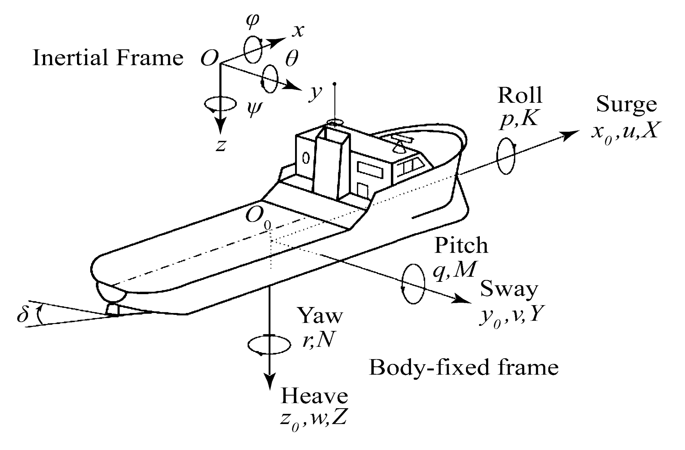 Applsci 12 05604 g001 Applsci 12 05604 g001