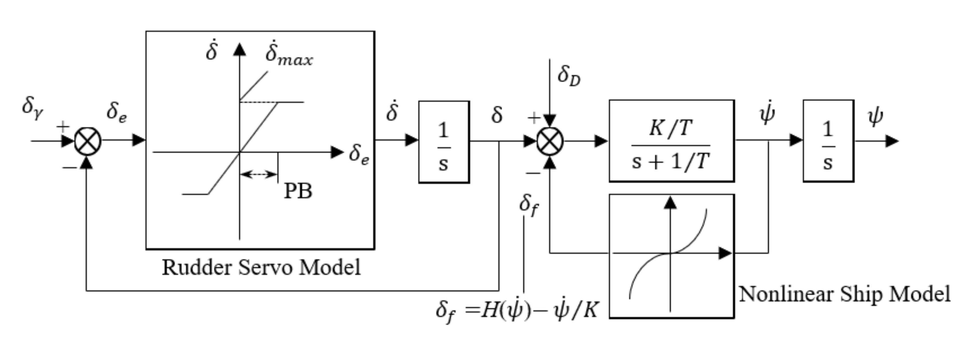 Applsci 12 05604 g002 Applsci 12 05604 g002