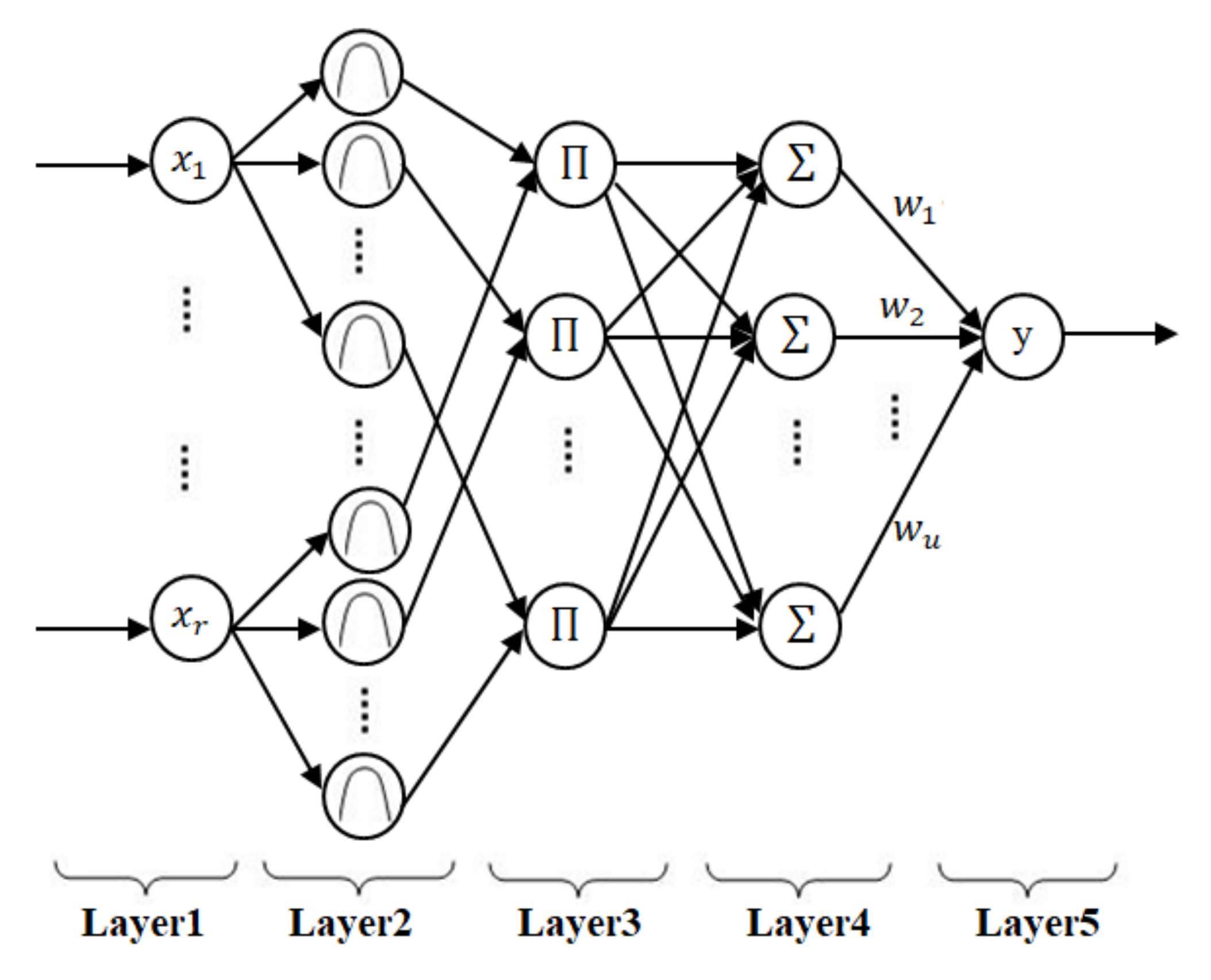 Applsci 12 05604 g003 Applsci 12 05604 g003