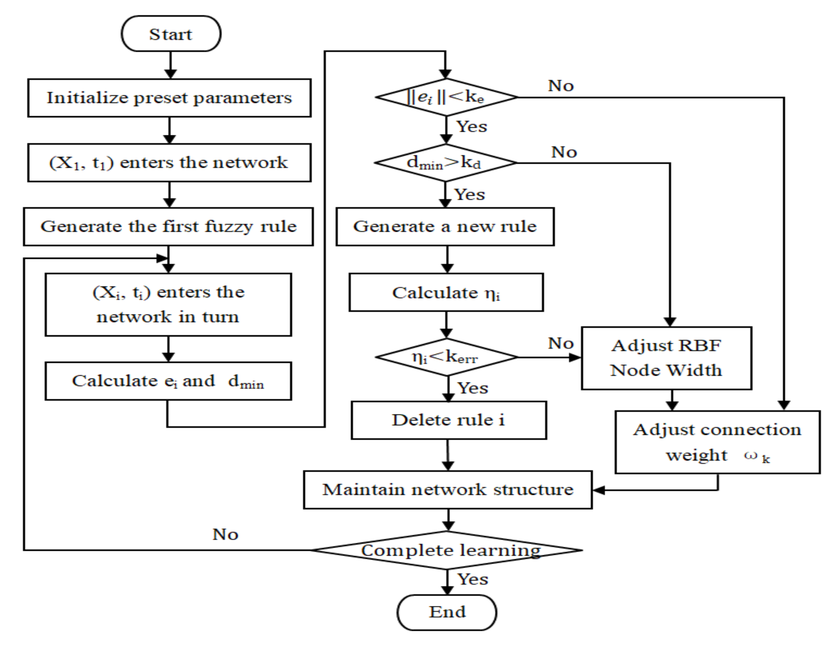 Applsci 12 05604 g004 Applsci 12 05604 g004