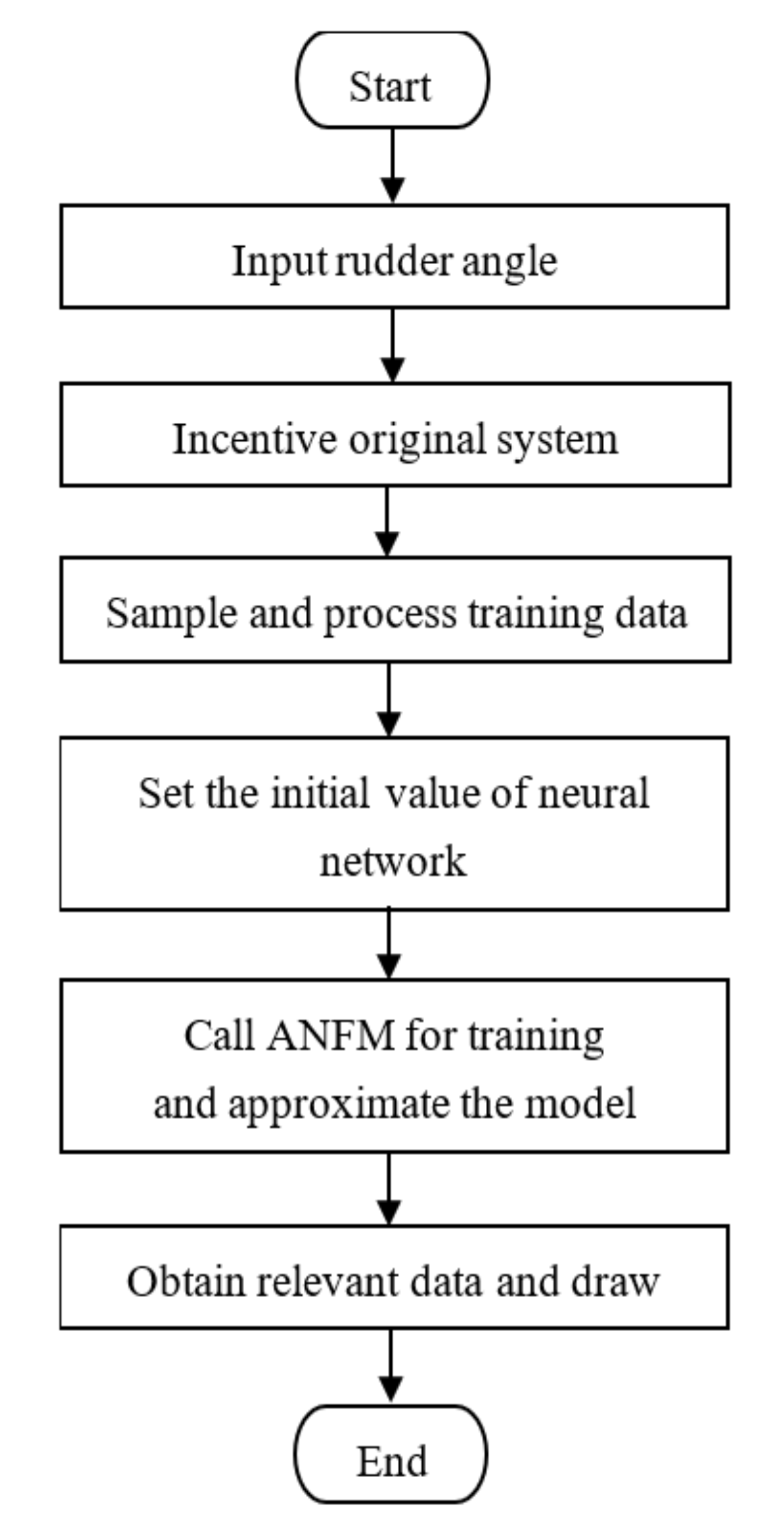 Applsci 12 05604 g006 Applsci 12 05604 g006