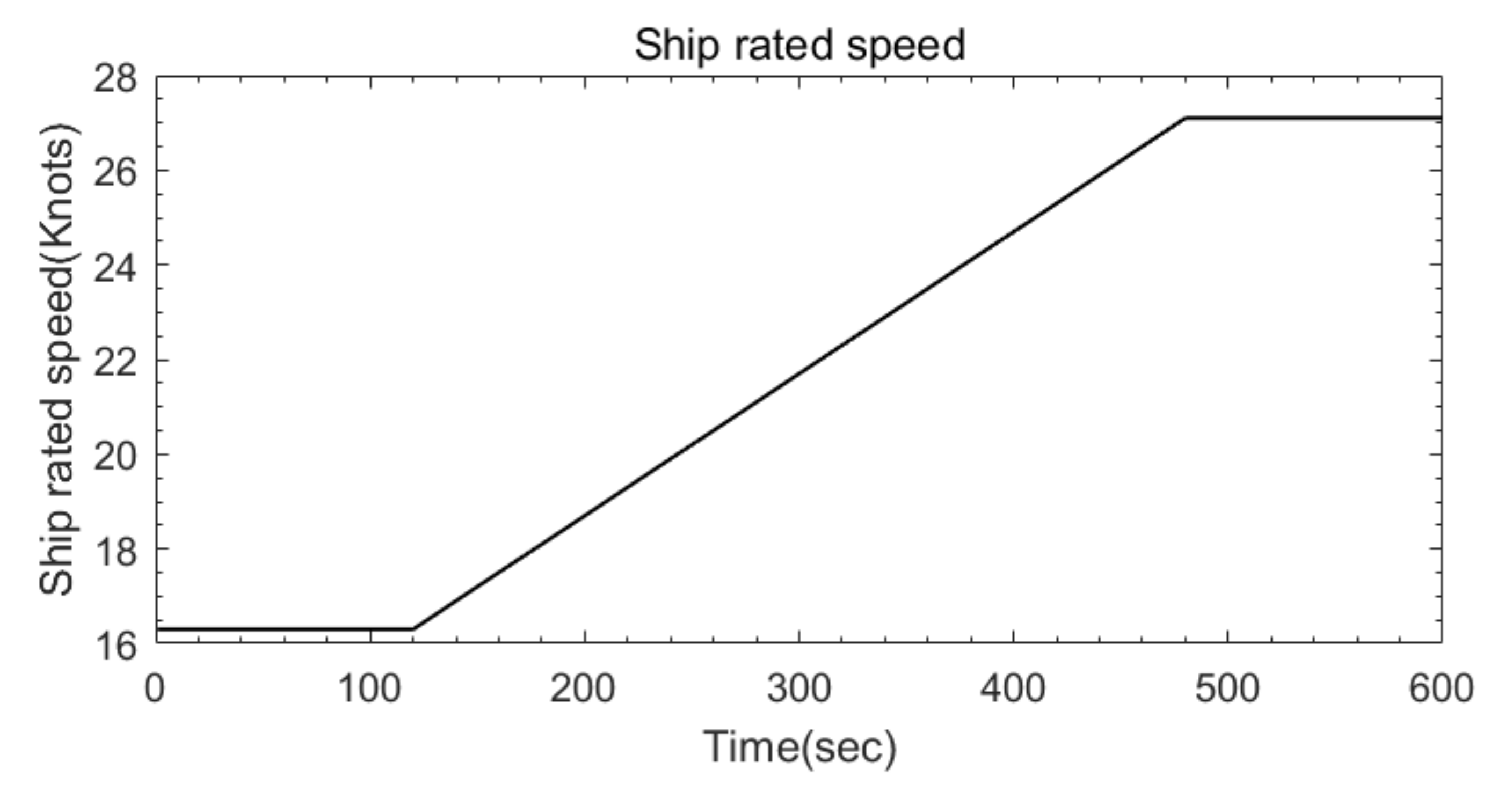Applsci 12 05604 g008 Applsci 12 05604 g008