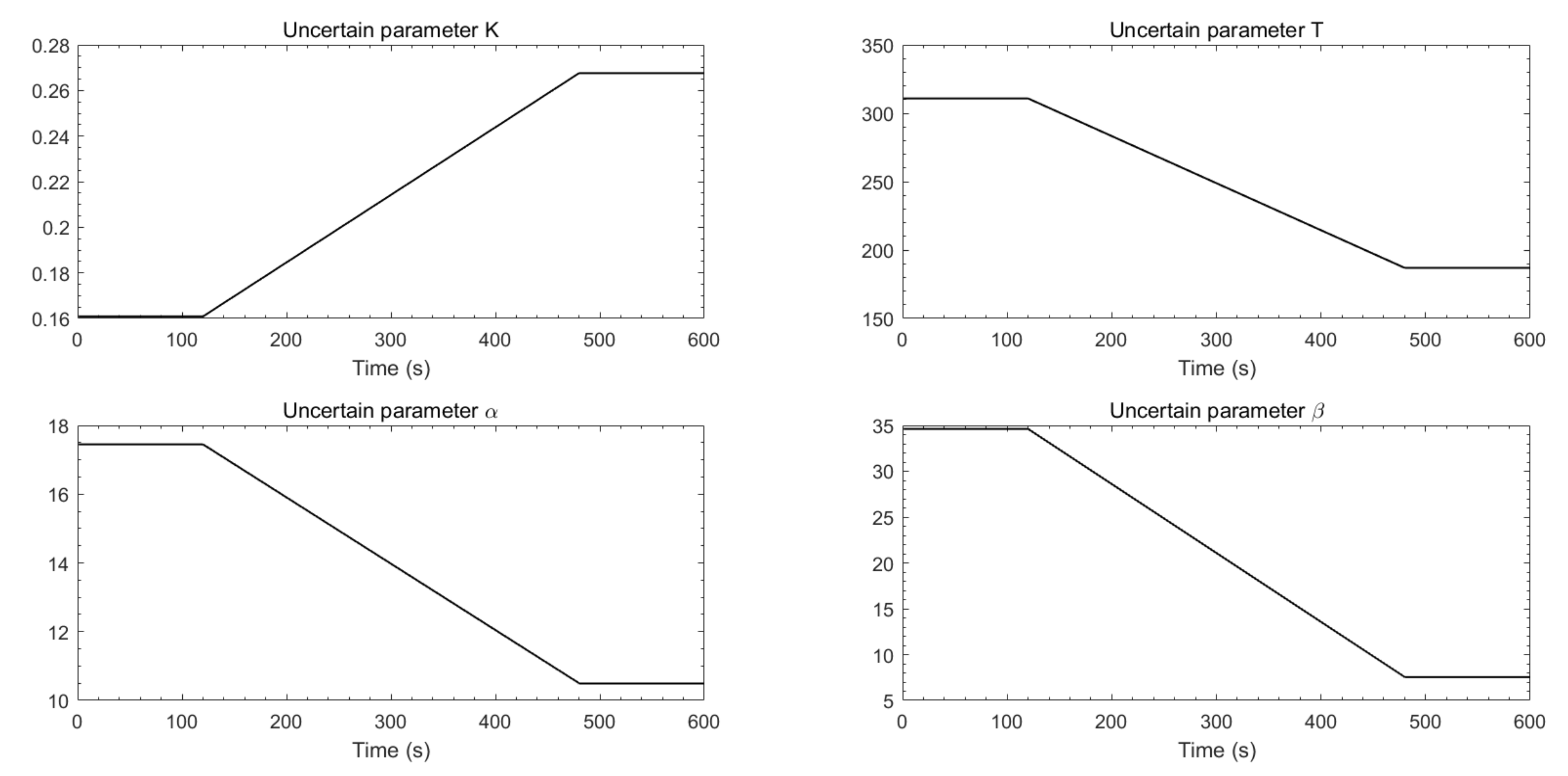 Applsci 12 05604 g009 Applsci 12 05604 g009