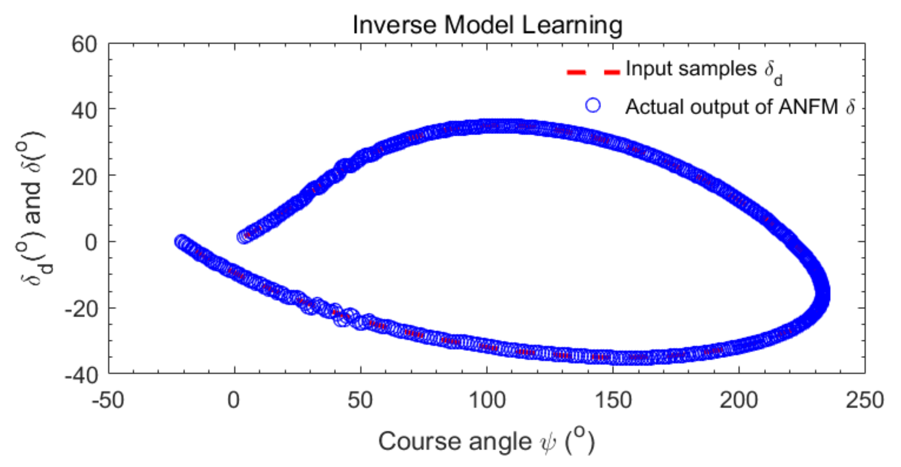 Applsci 12 05604 g011 Applsci 12 05604 g011
