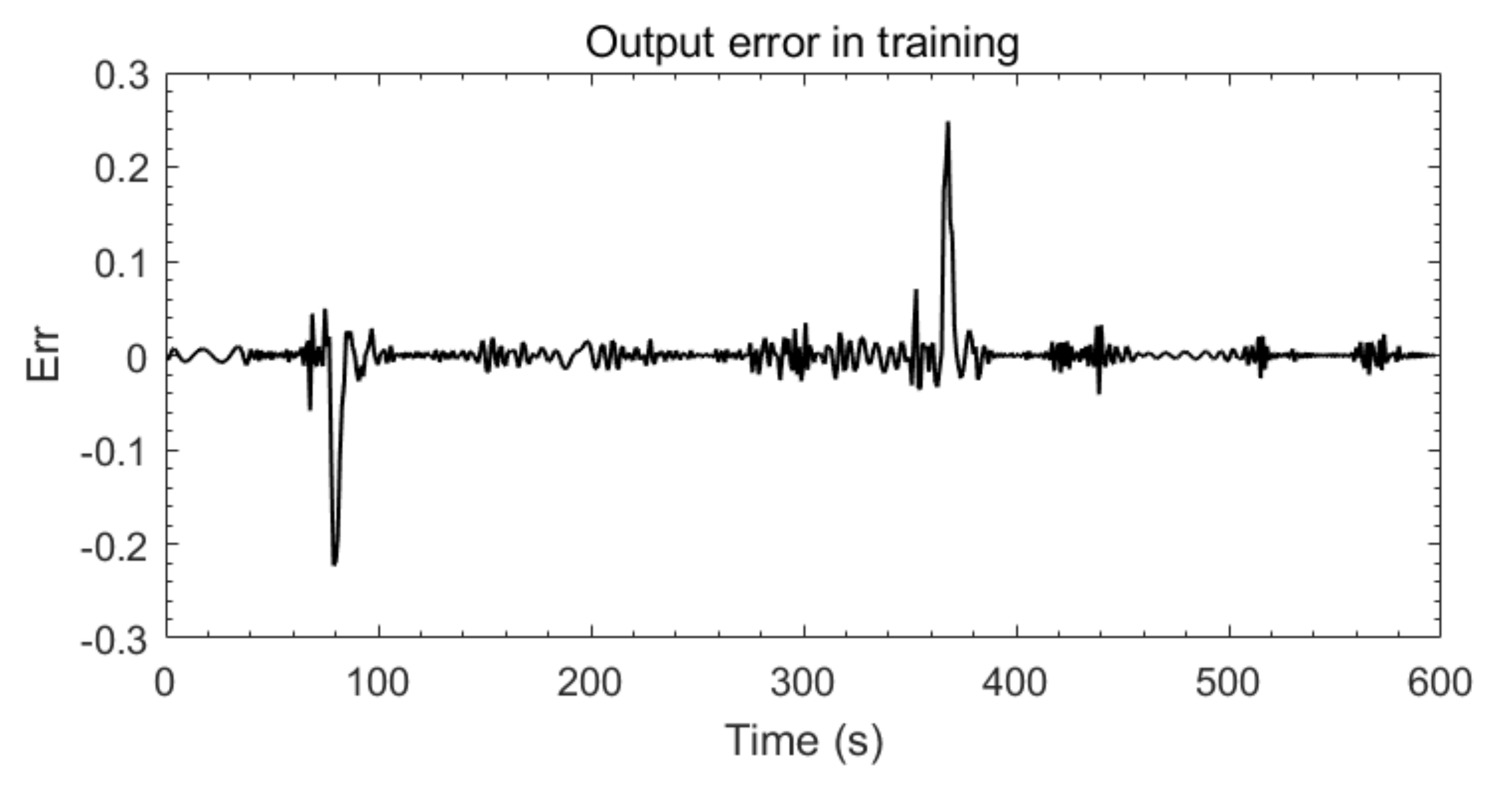 Applsci 12 05604 g013 Applsci 12 05604 g013