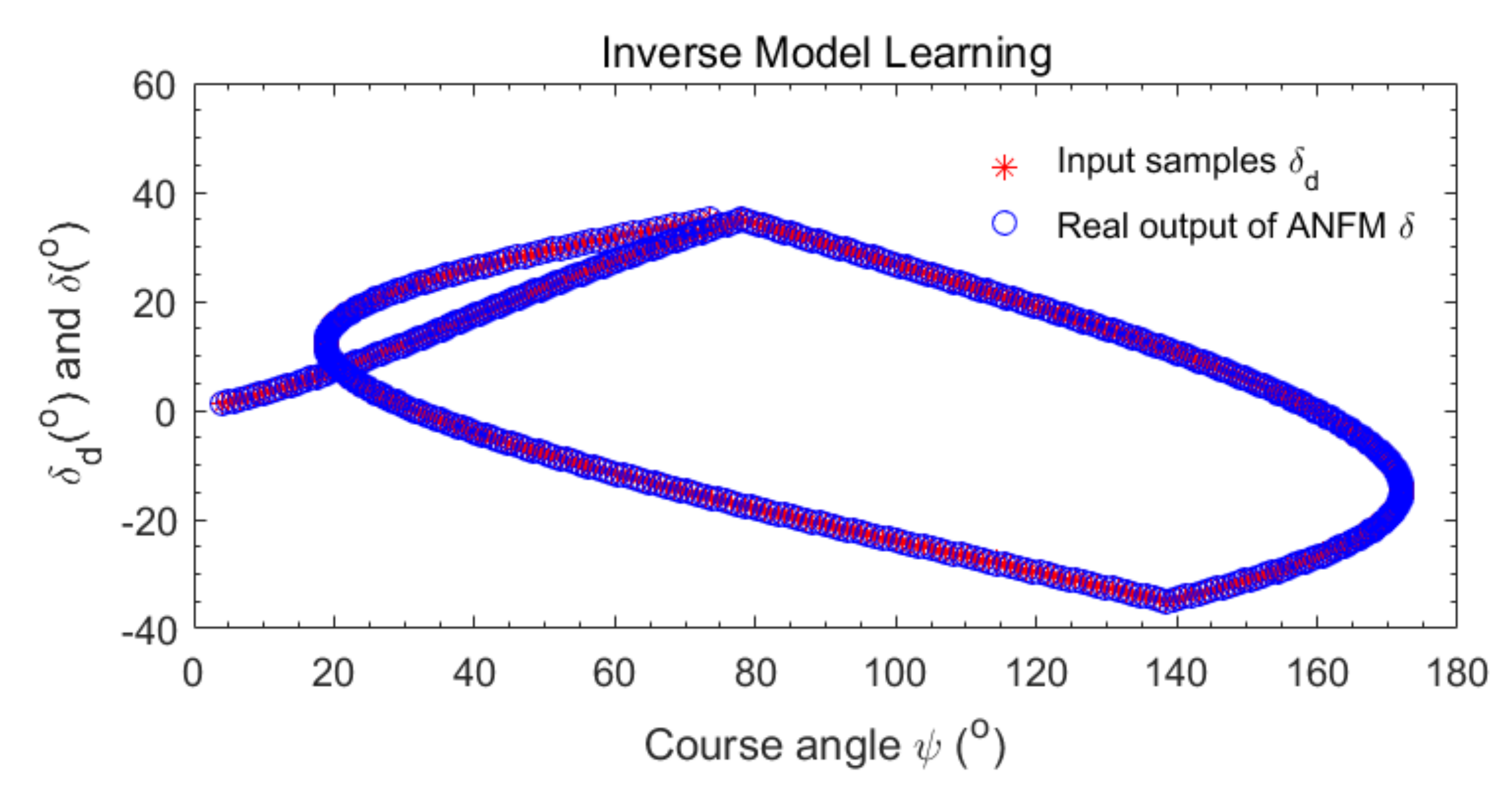 Applsci 12 05604 g016 Applsci 12 05604 g016