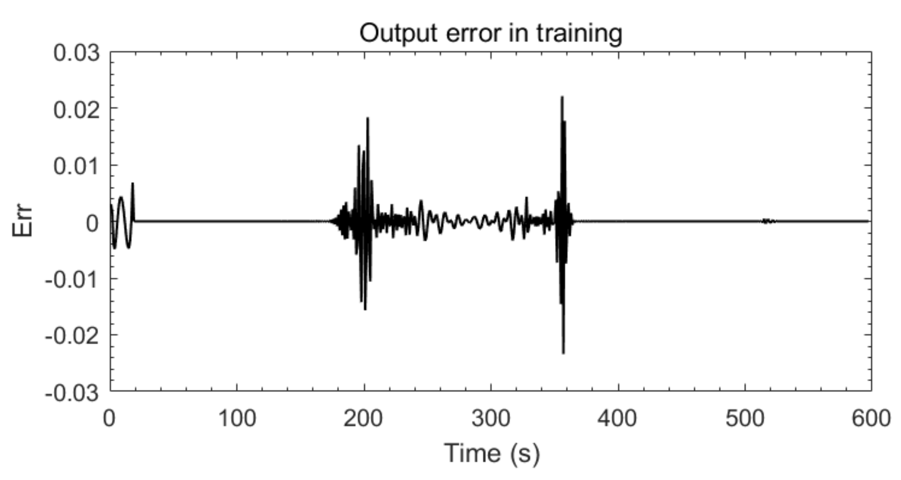 Applsci 12 05604 g018 Applsci 12 05604 g018