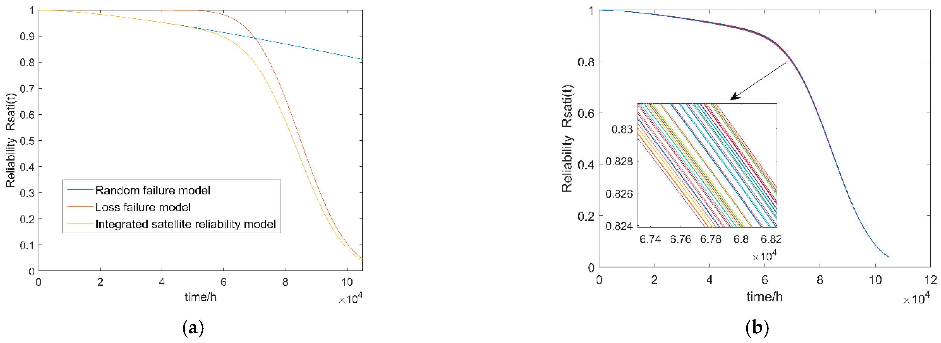 Applsci 12 05605 g004